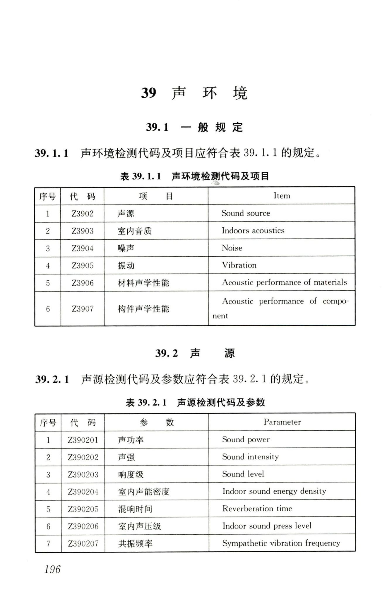 JGJ/T181-2009--房屋建筑与市政基础设施工程检测分类标准