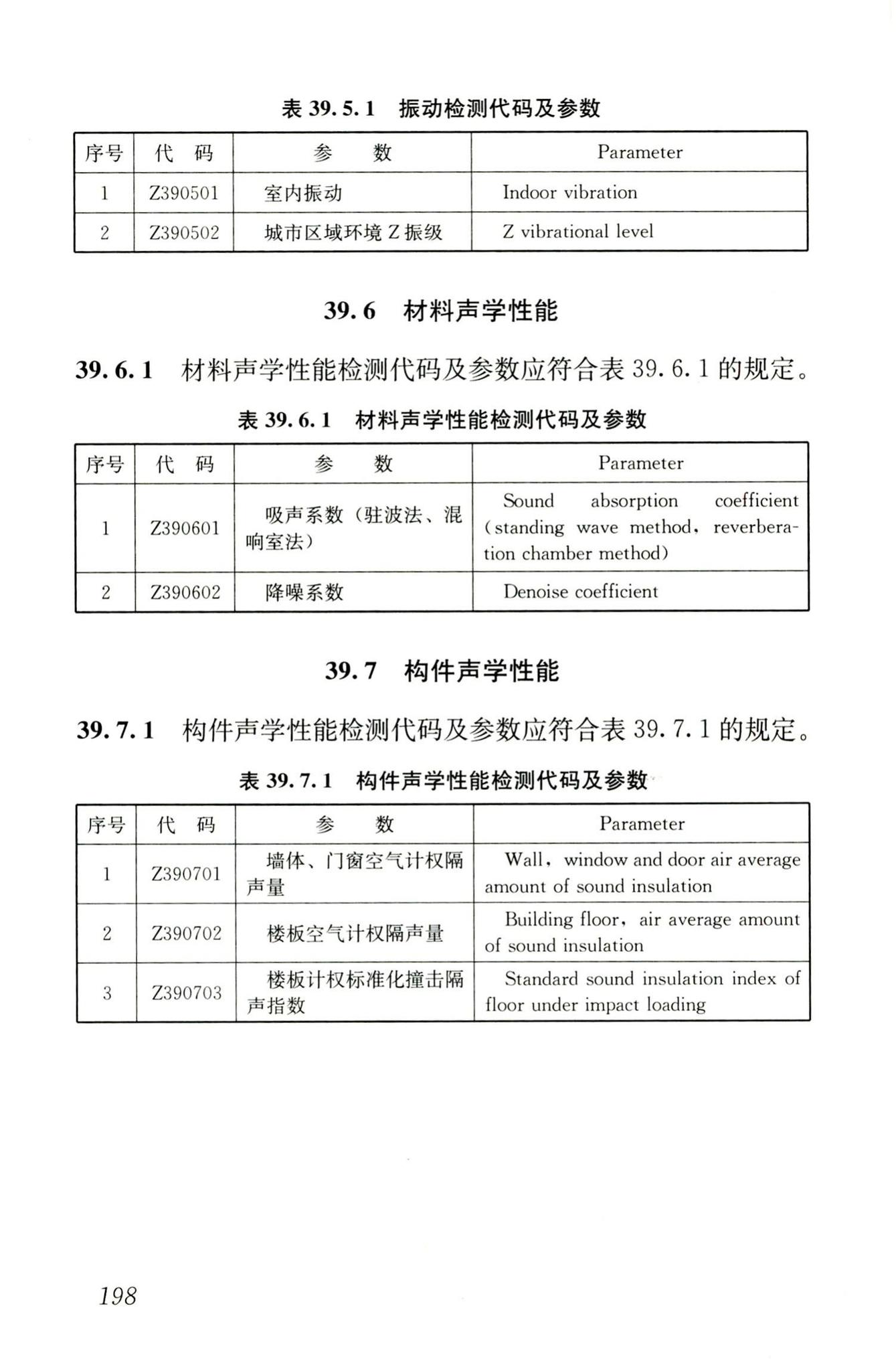 JGJ/T181-2009--房屋建筑与市政基础设施工程检测分类标准