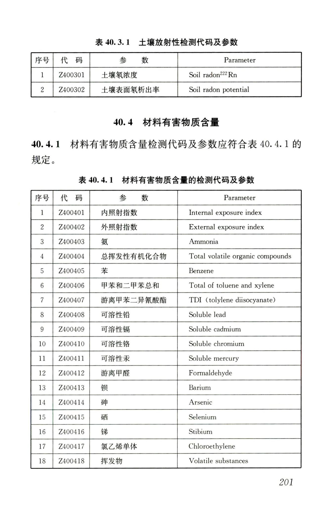 JGJ/T181-2009--房屋建筑与市政基础设施工程检测分类标准