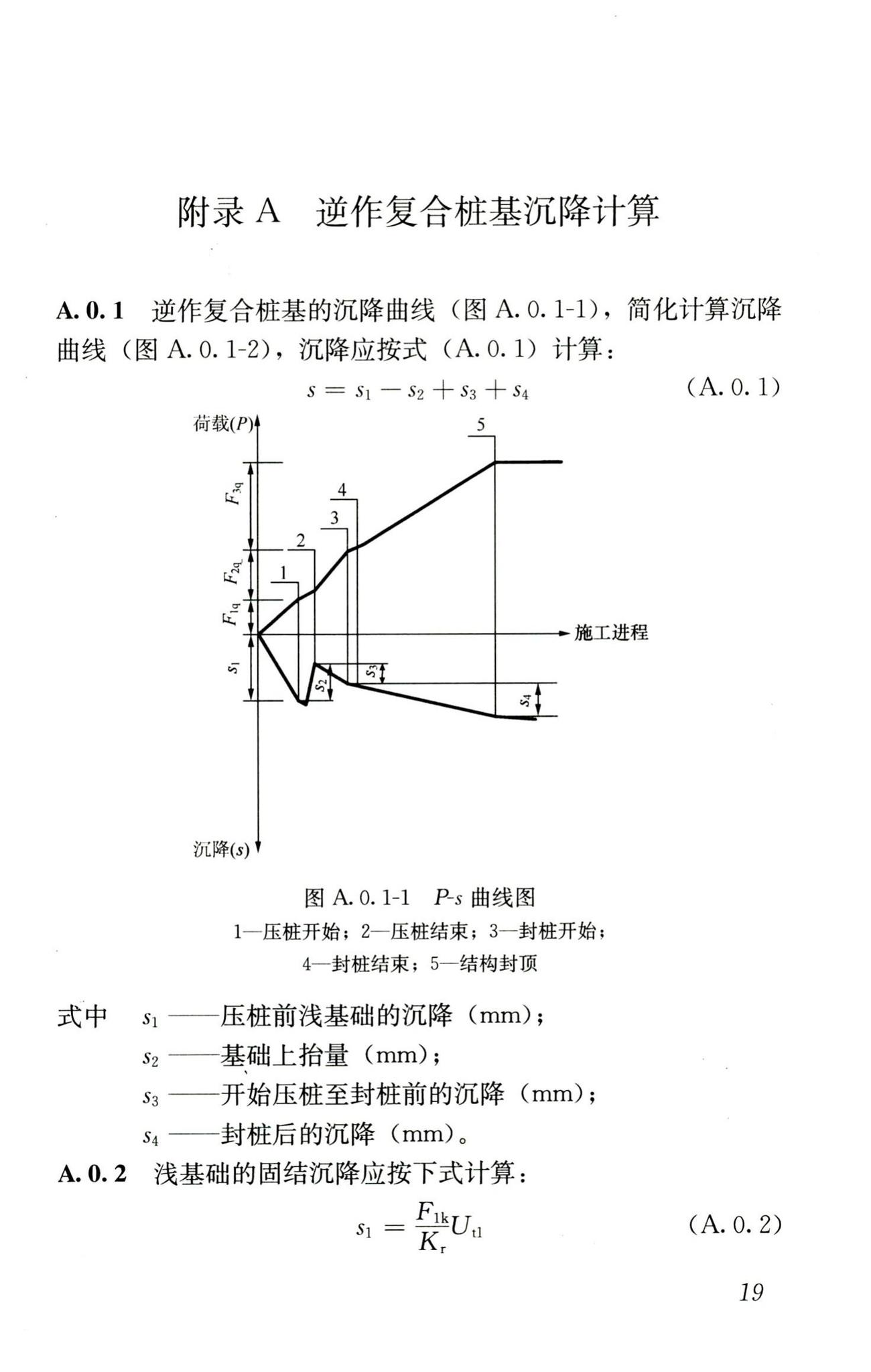 JGJ/T186-2009--逆作复合桩基技术规程