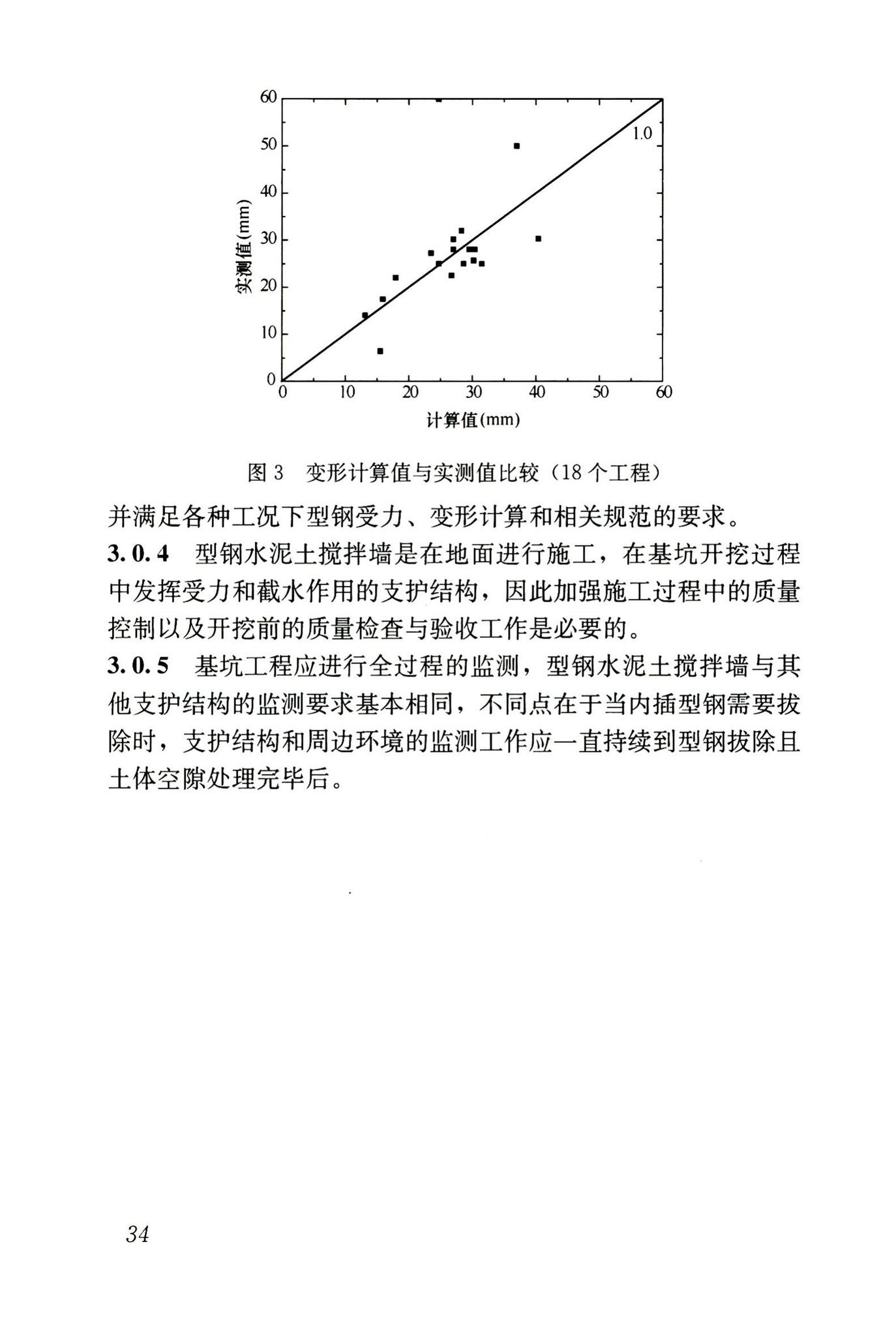 JGJ/T199-2010--型钢水泥土搅拌墙技术规程