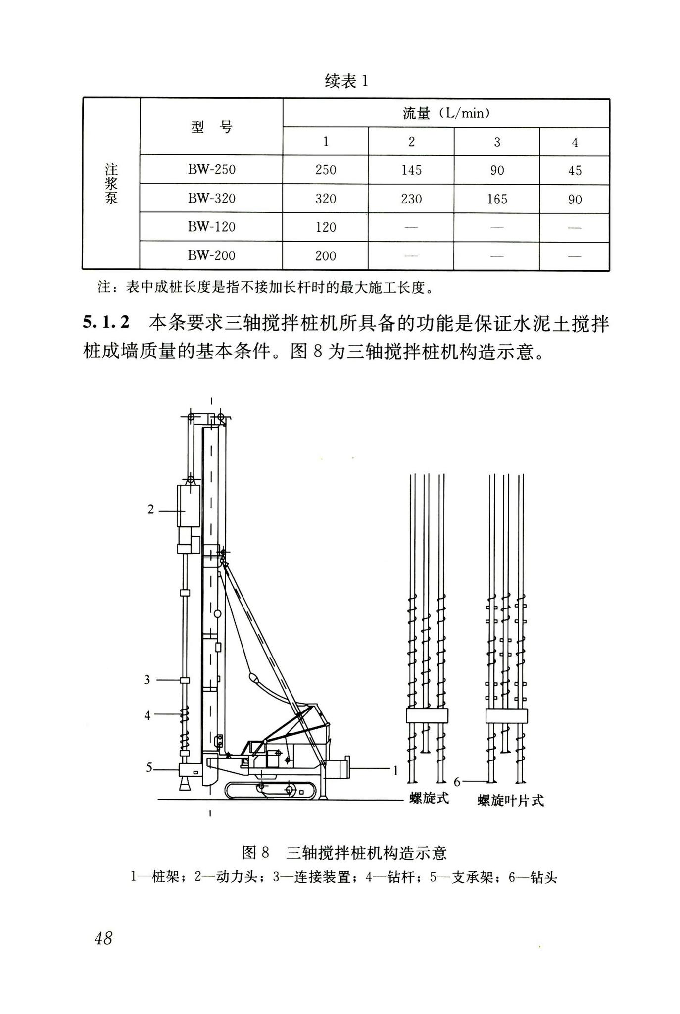 JGJ/T199-2010--型钢水泥土搅拌墙技术规程