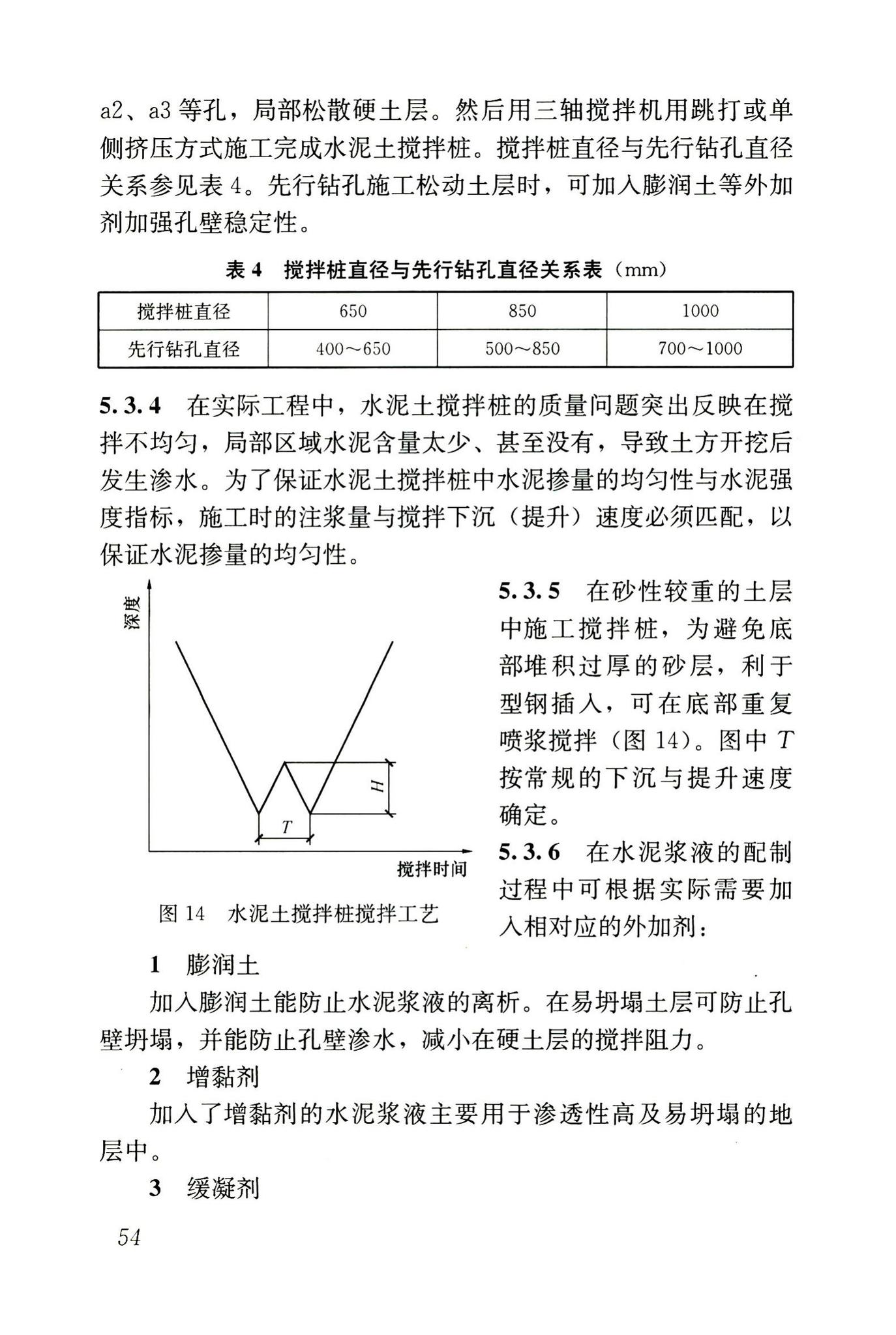 JGJ/T199-2010--型钢水泥土搅拌墙技术规程