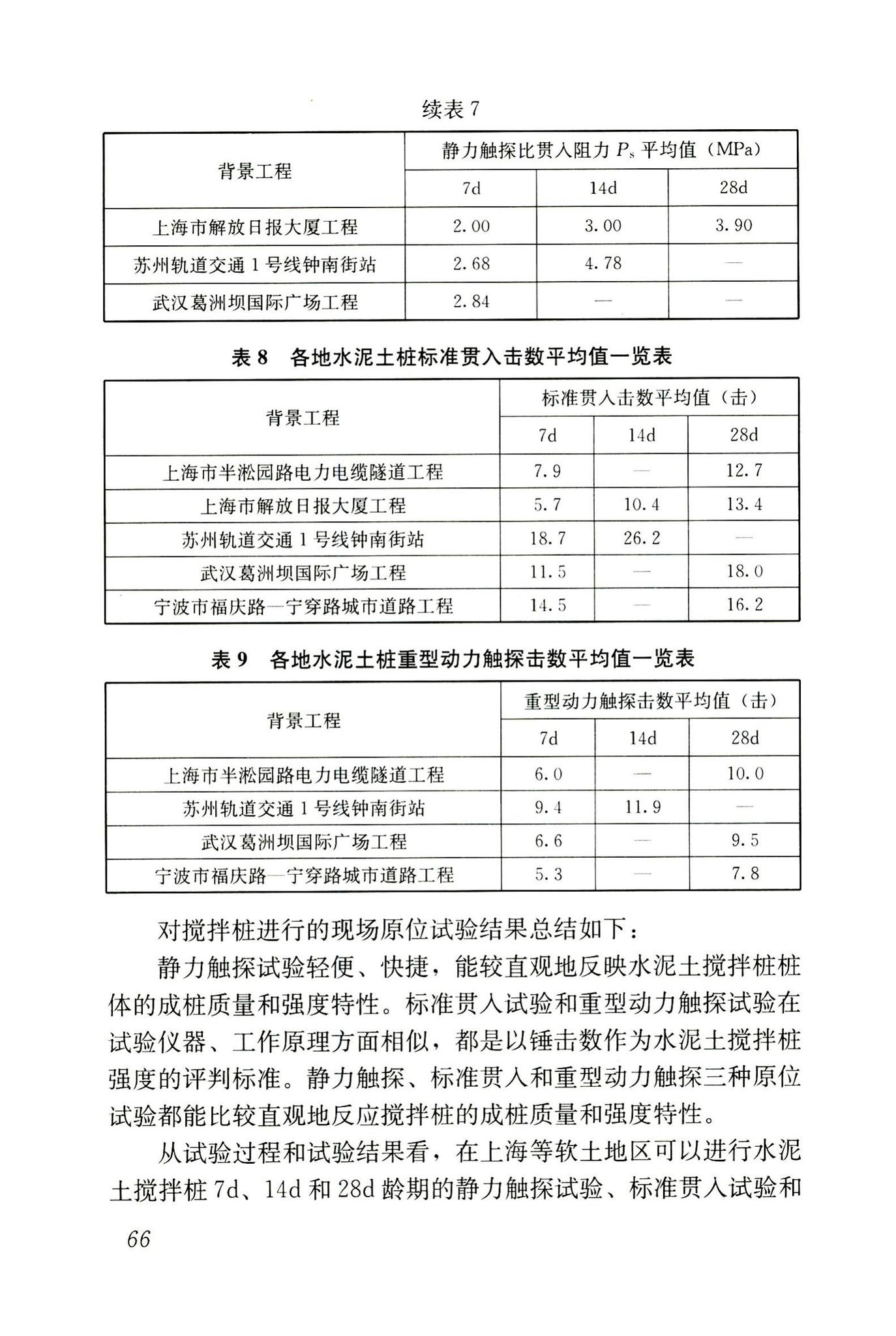 JGJ/T199-2010--型钢水泥土搅拌墙技术规程