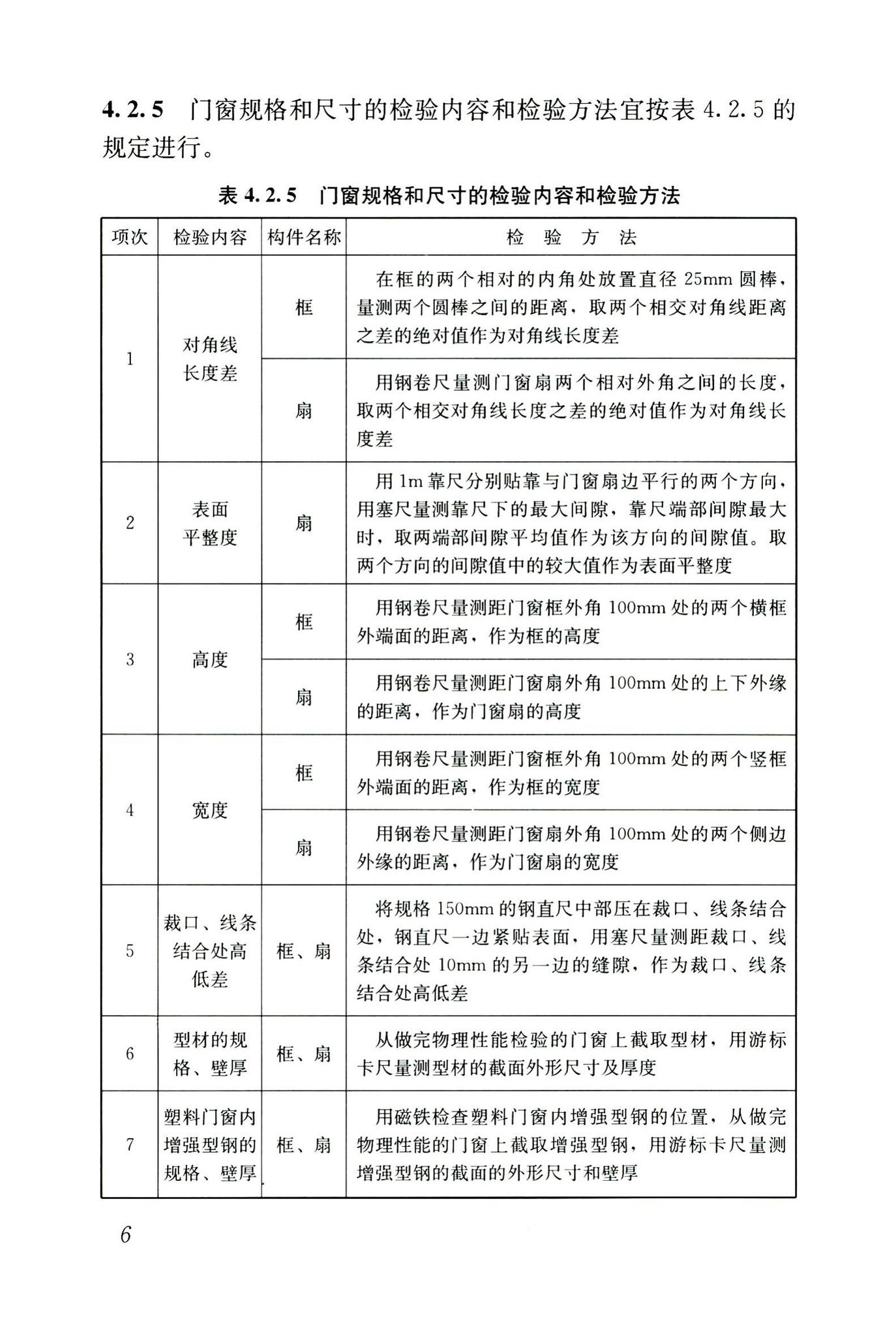 JGJ/T205-2010--建筑门窗工程检测技术规程