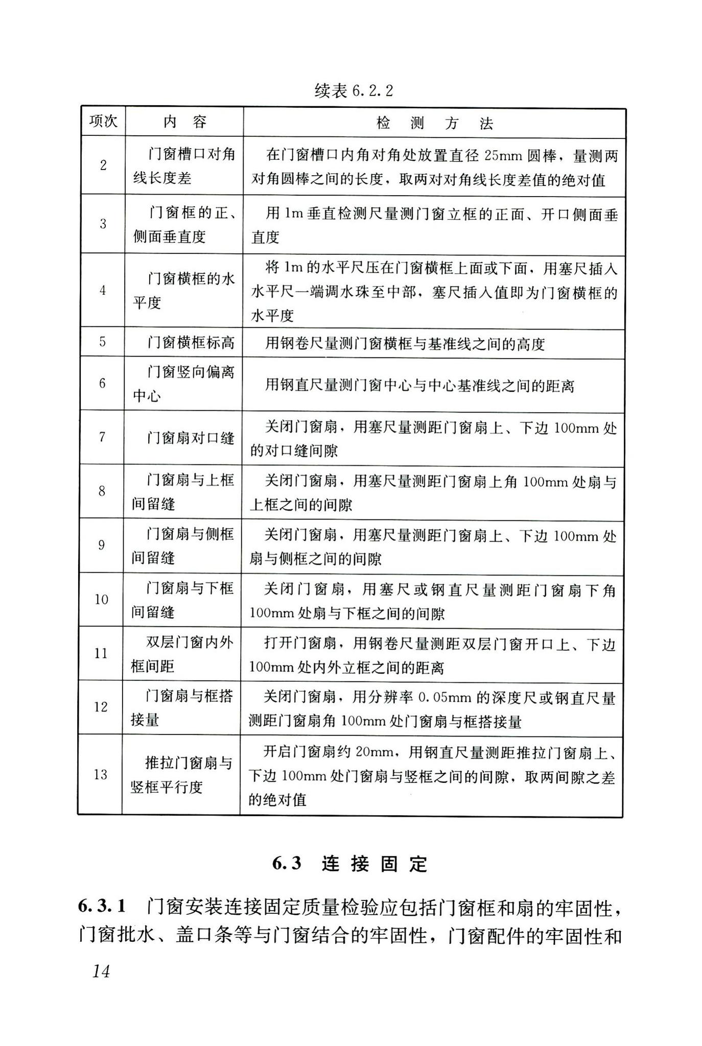 JGJ/T205-2010--建筑门窗工程检测技术规程