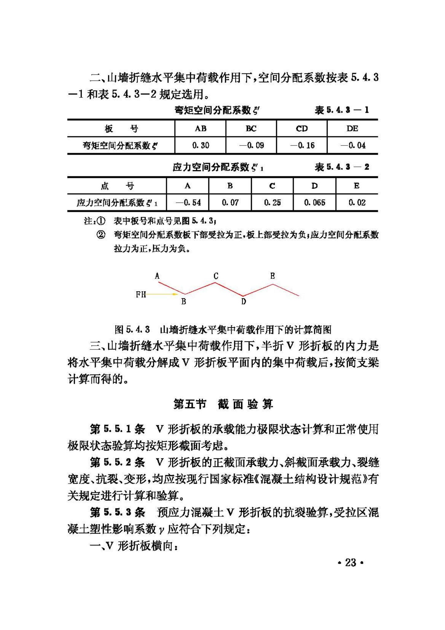 JGJ/T21-93--V形折板屋盖设计与施工规程