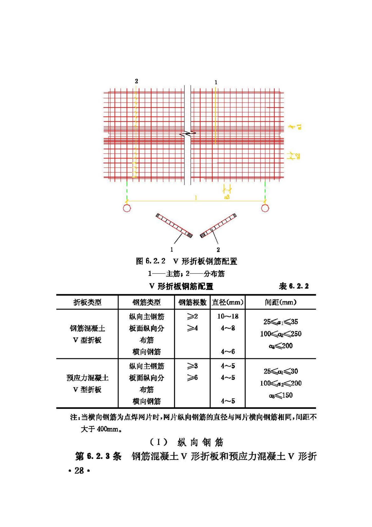 JGJ/T21-93--V形折板屋盖设计与施工规程