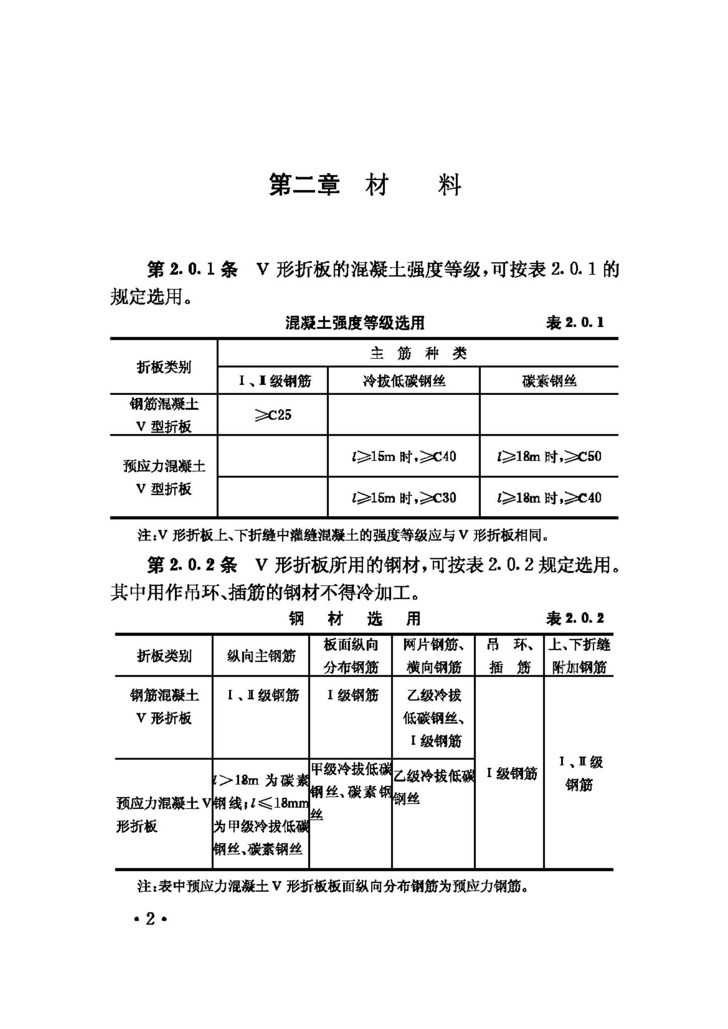 JGJ/T21-93--V形折板屋盖设计与施工规程