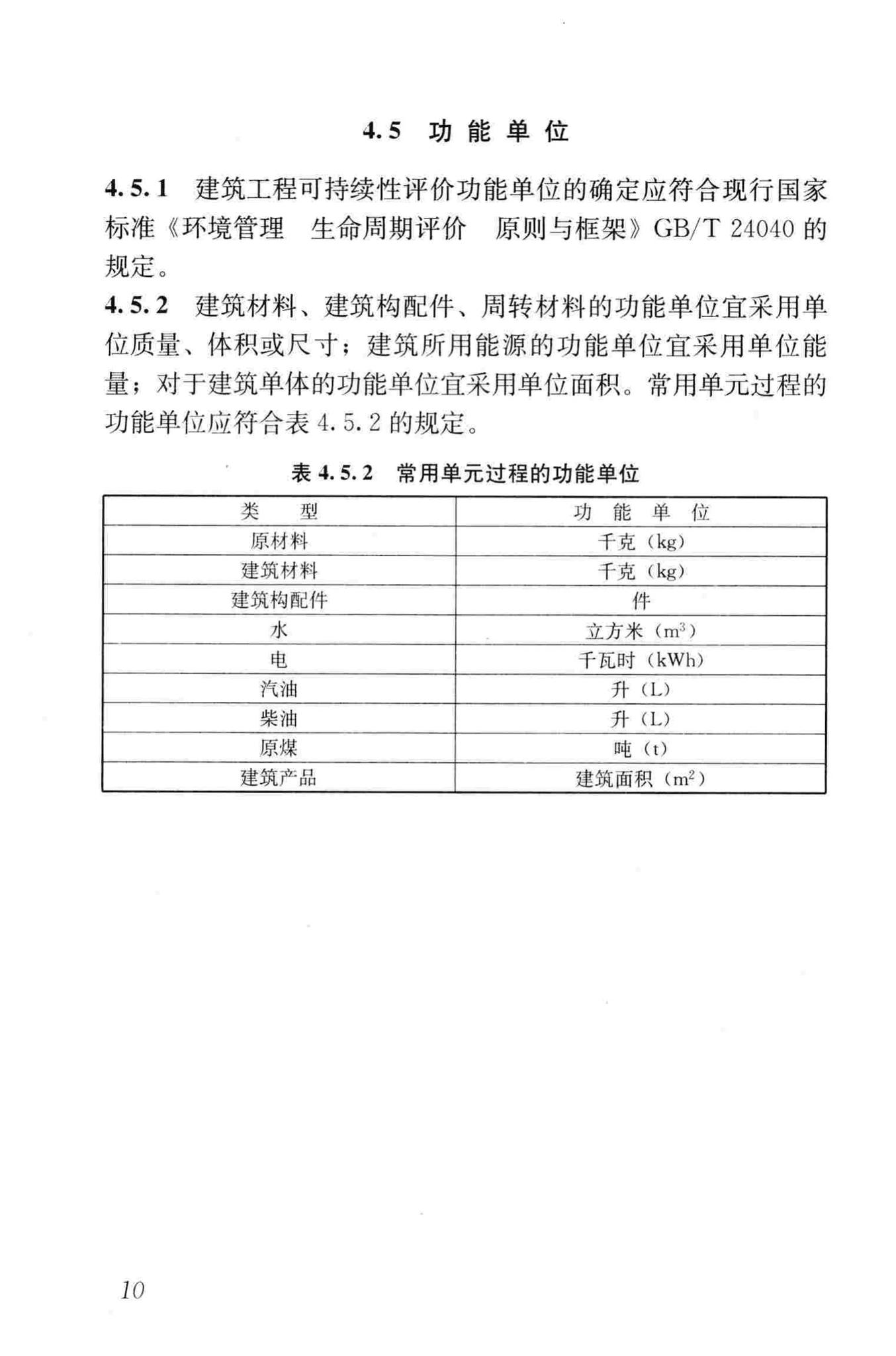 JGJ/T222-2011--建筑工程可持续性评价标准