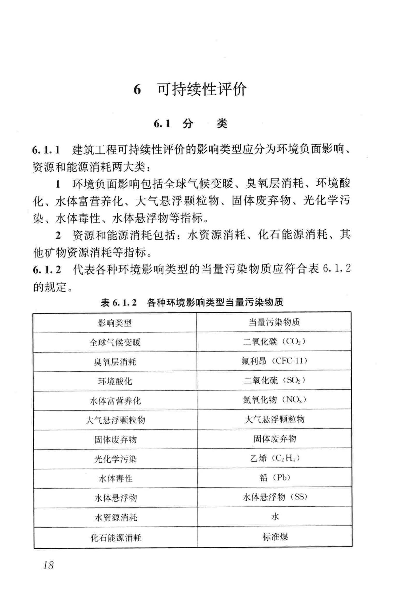 JGJ/T222-2011--建筑工程可持续性评价标准