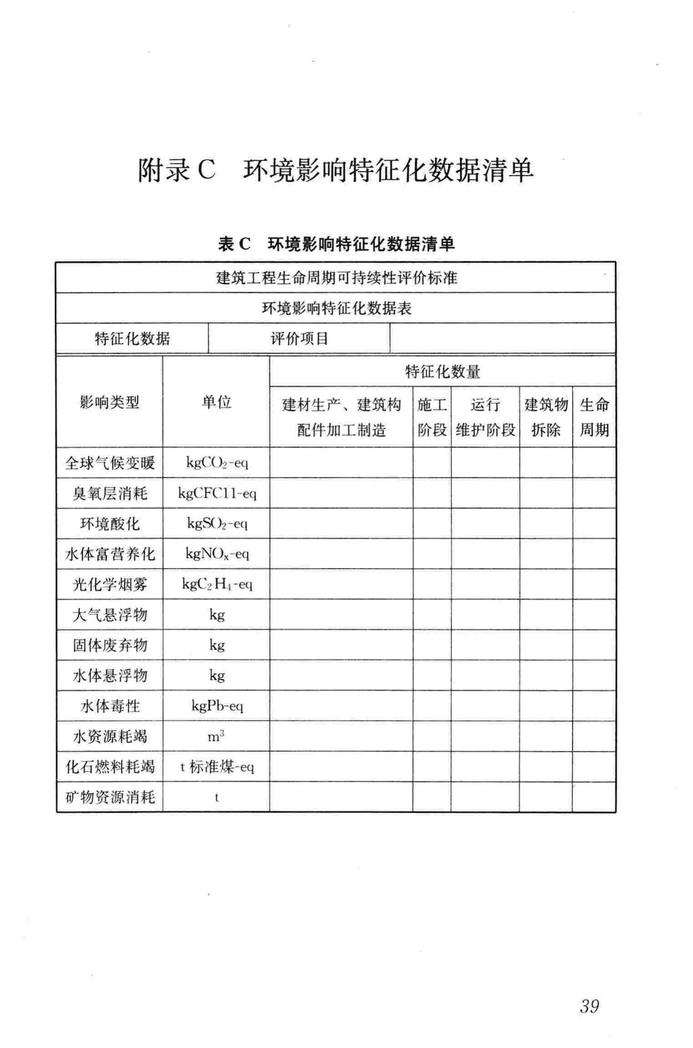 JGJ/T222-2011--建筑工程可持续性评价标准