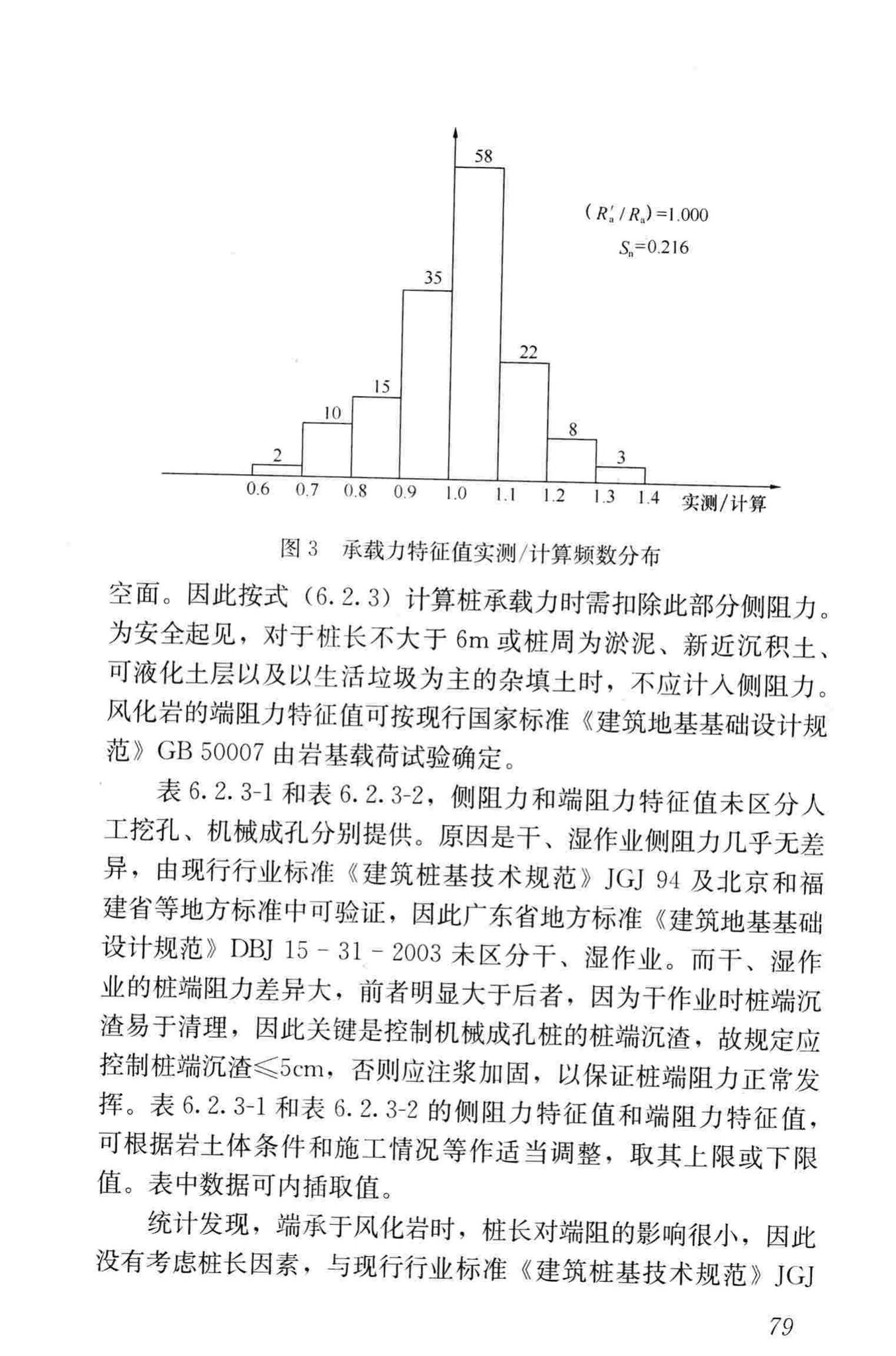 JGJ/T225-2010--大直径扩底灌注桩技术规程