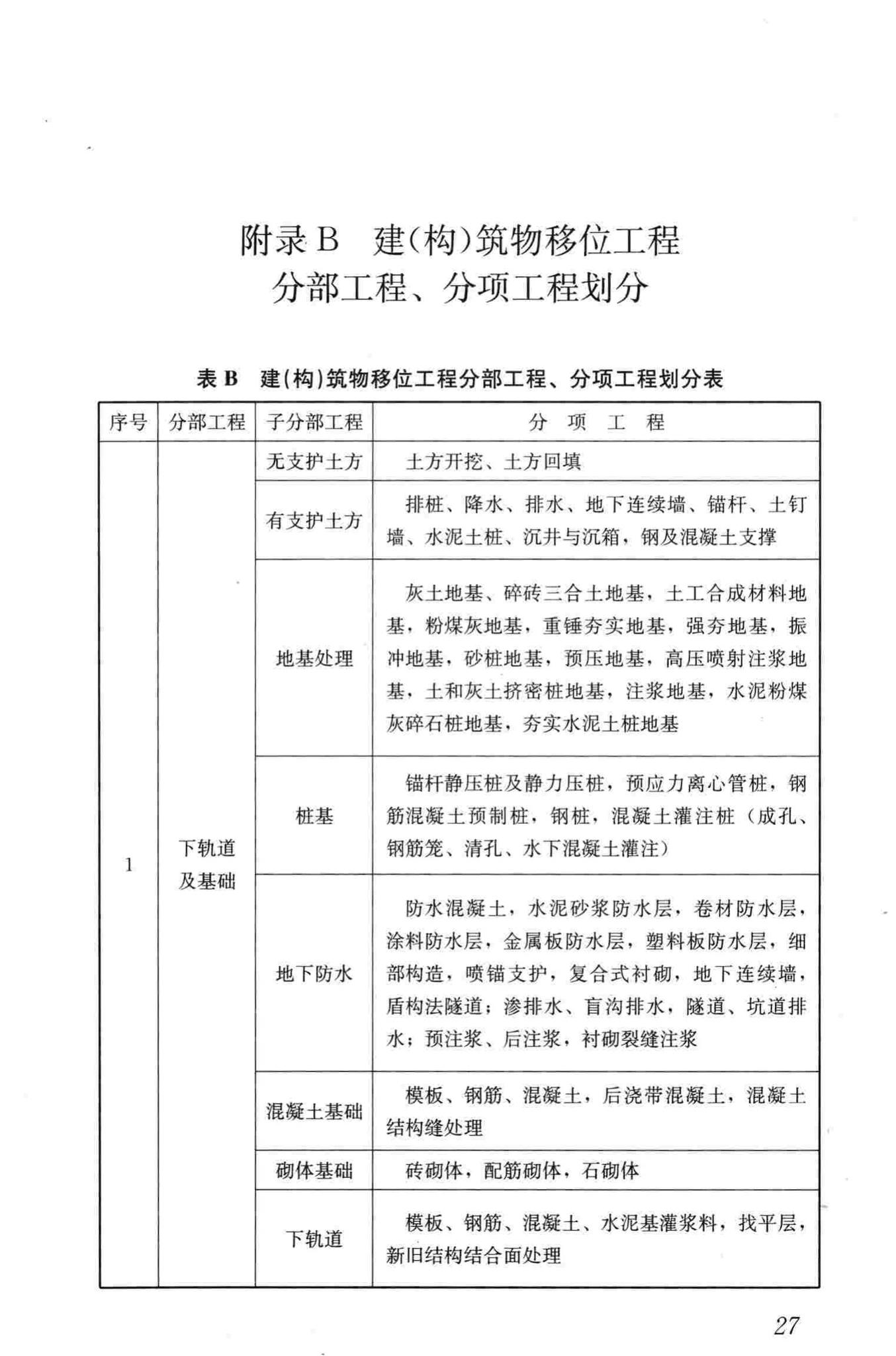 JGJ/T239-2011--建（构）筑物移位工程技术规程