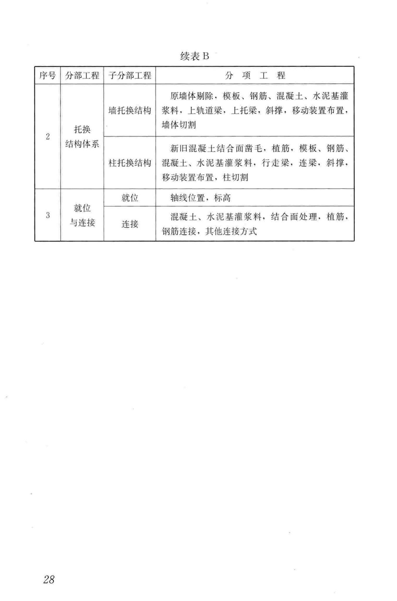 JGJ/T239-2011--建（构）筑物移位工程技术规程