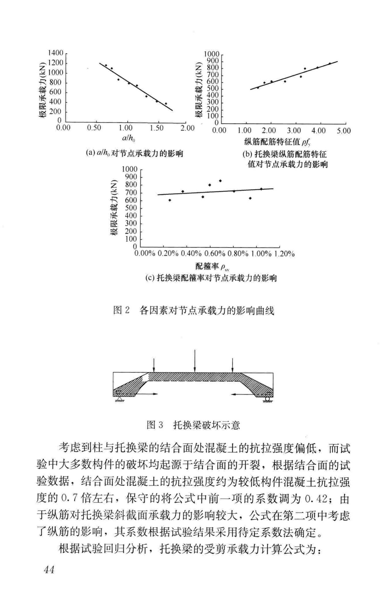 JGJ/T239-2011--建（构）筑物移位工程技术规程