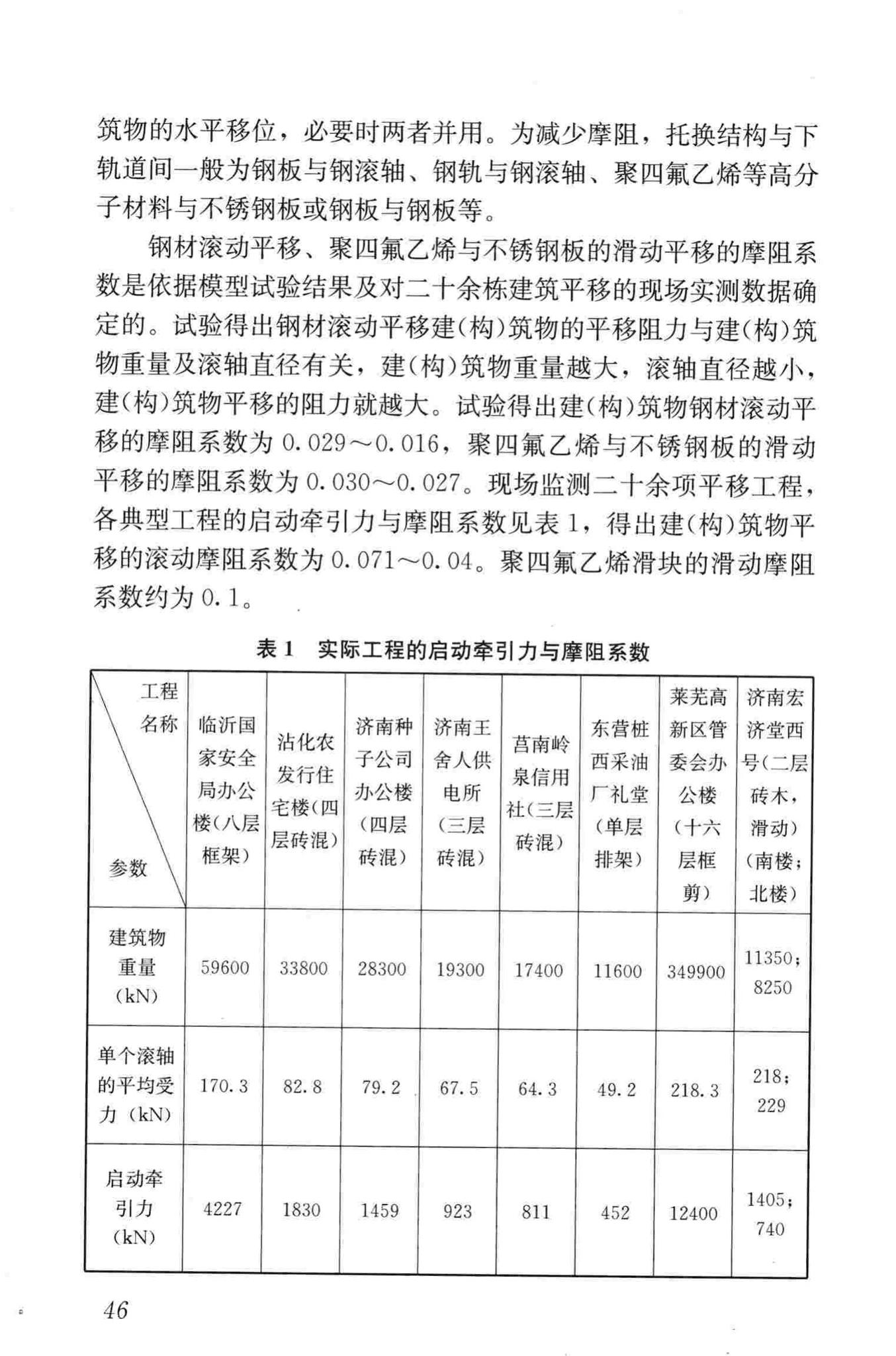 JGJ/T239-2011--建（构）筑物移位工程技术规程