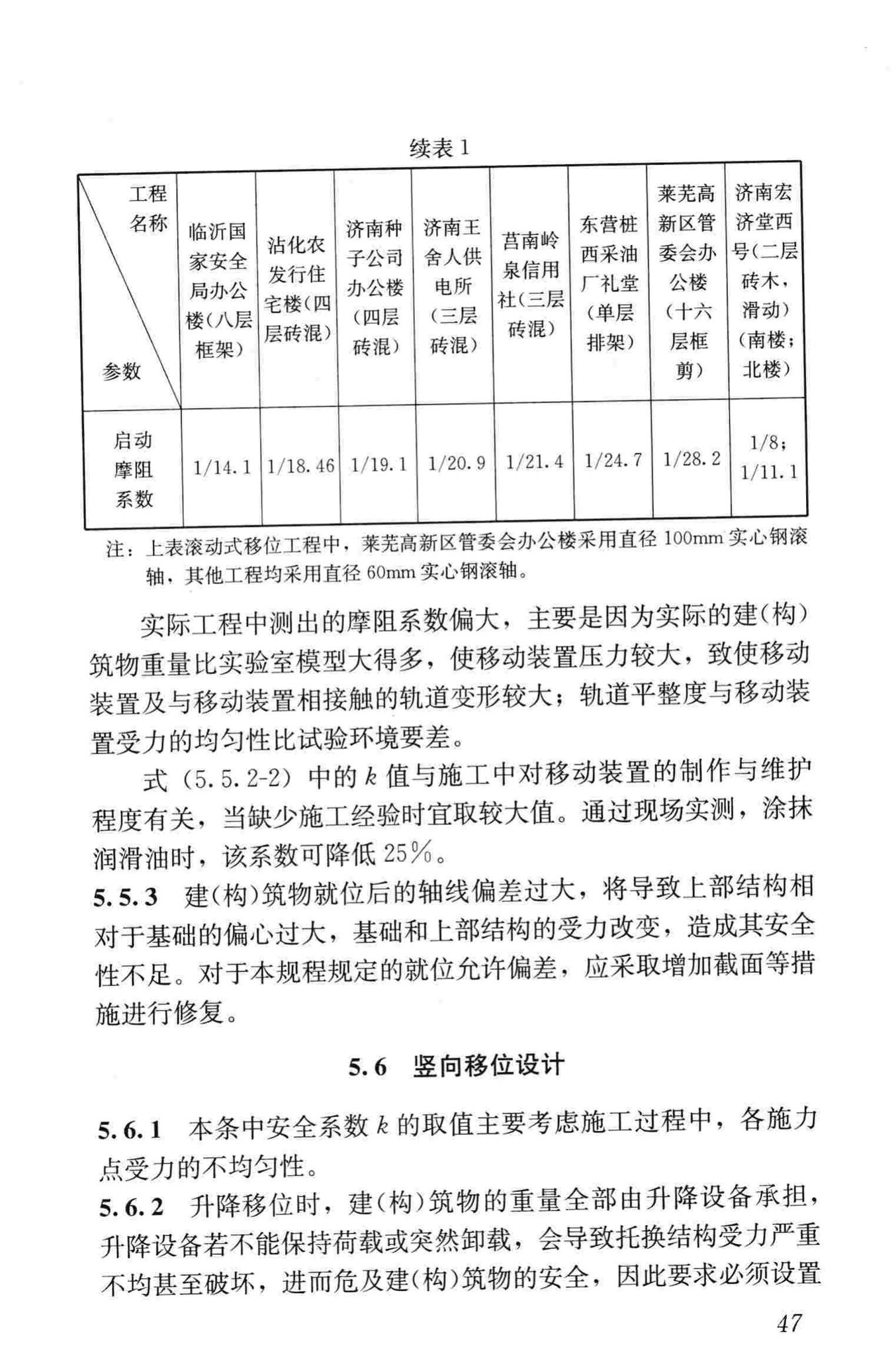 JGJ/T239-2011--建（构）筑物移位工程技术规程