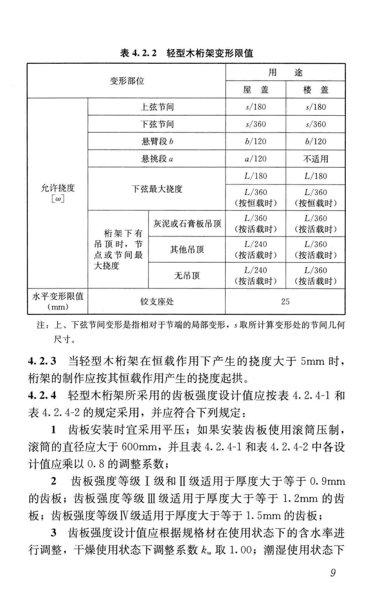 JGJ/T265-2012--轻型木桁架技术规范