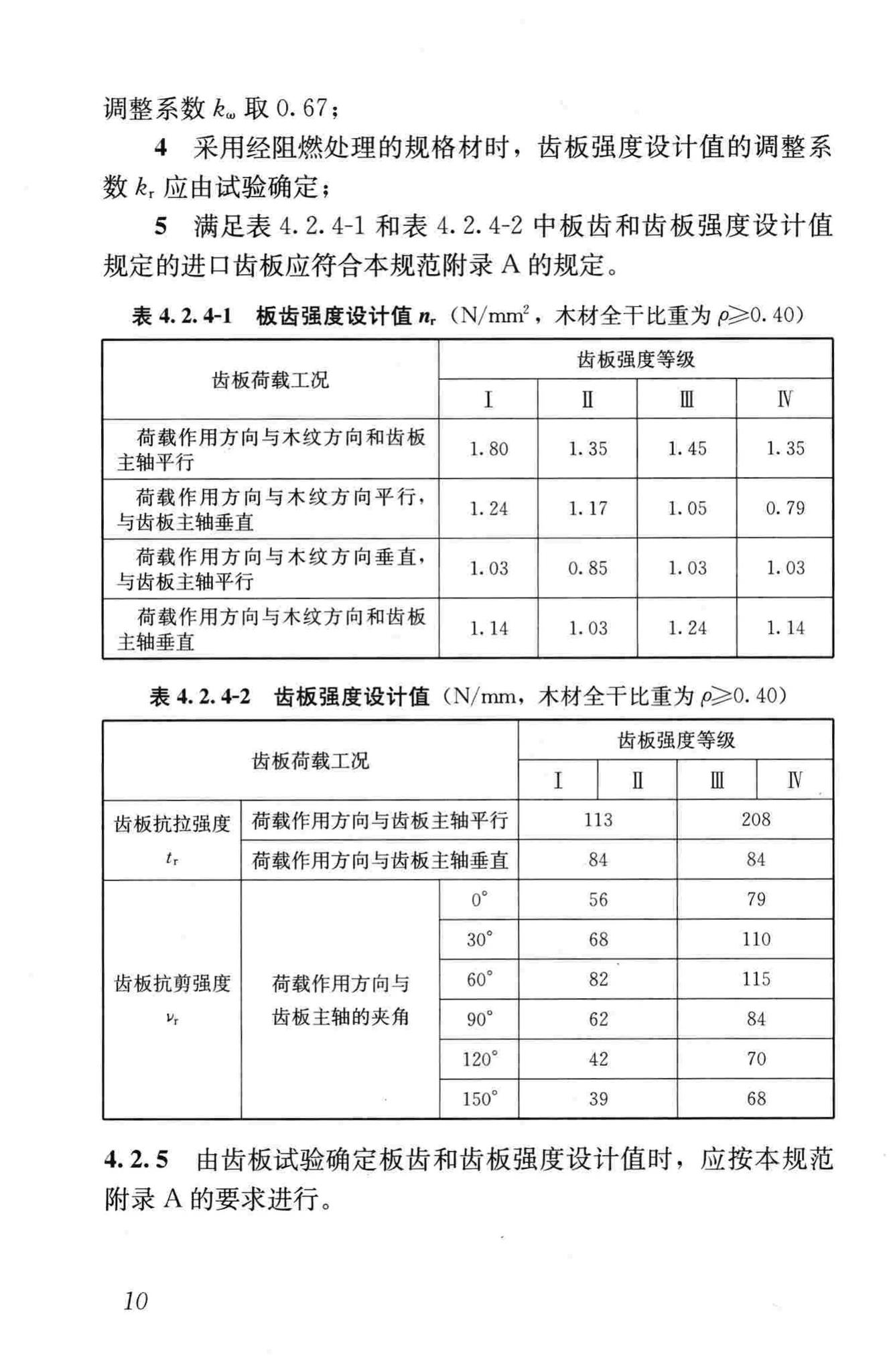 JGJ/T265-2012--轻型木桁架技术规范