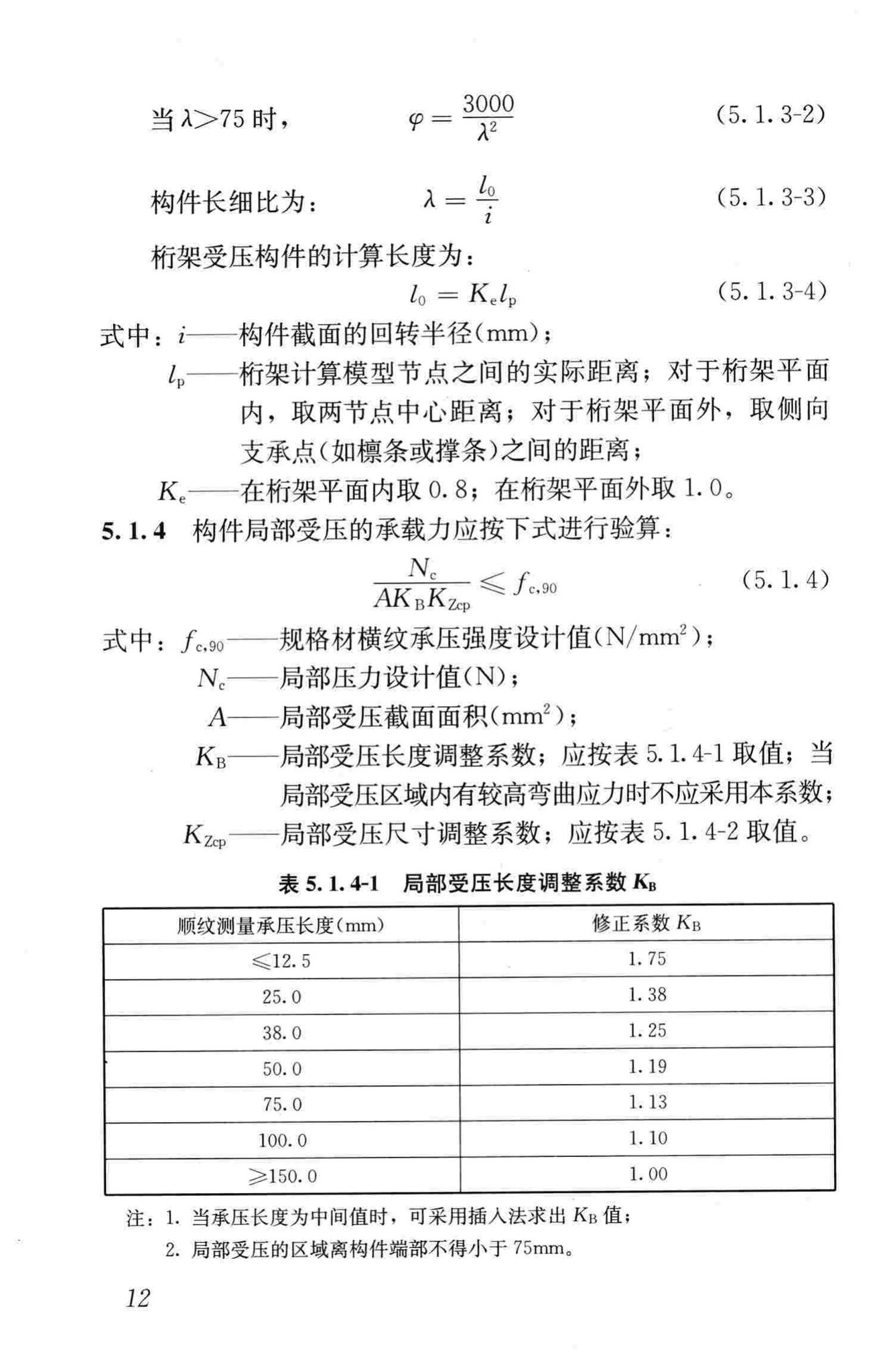 JGJ/T265-2012--轻型木桁架技术规范