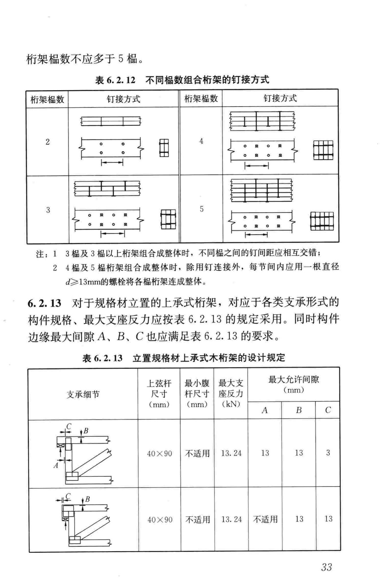 JGJ/T265-2012--轻型木桁架技术规范