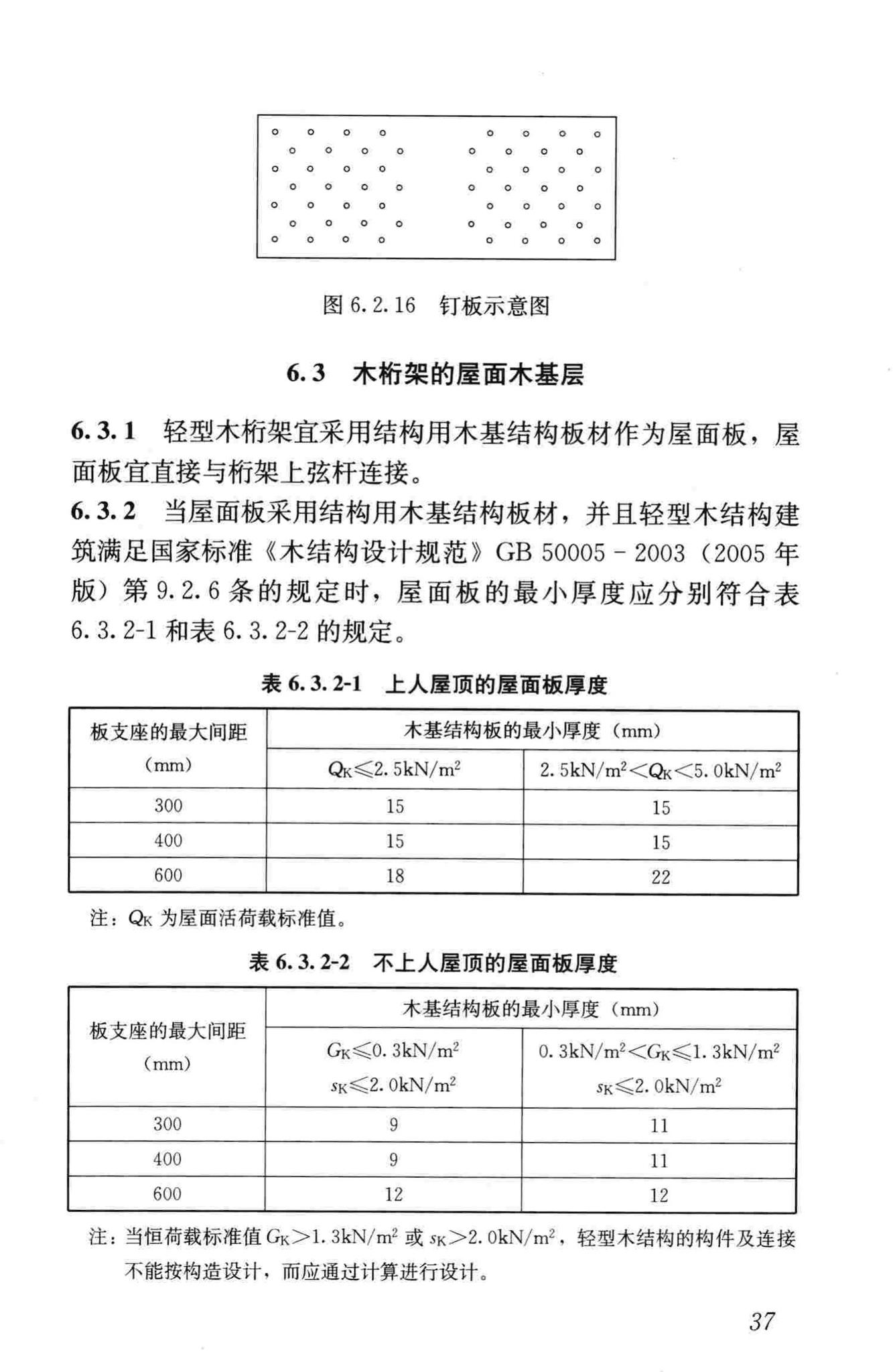 JGJ/T265-2012--轻型木桁架技术规范