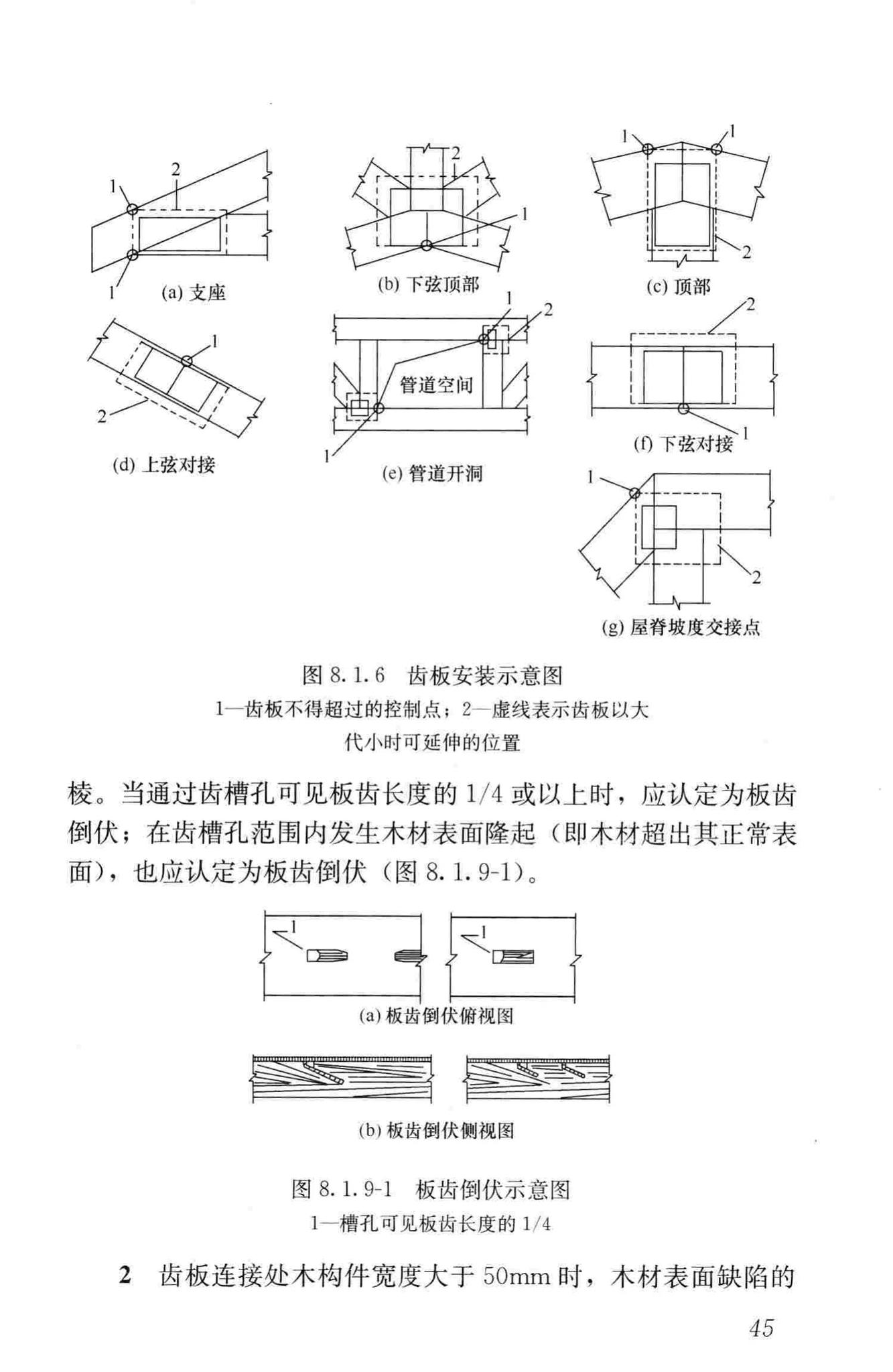 JGJ/T265-2012--轻型木桁架技术规范