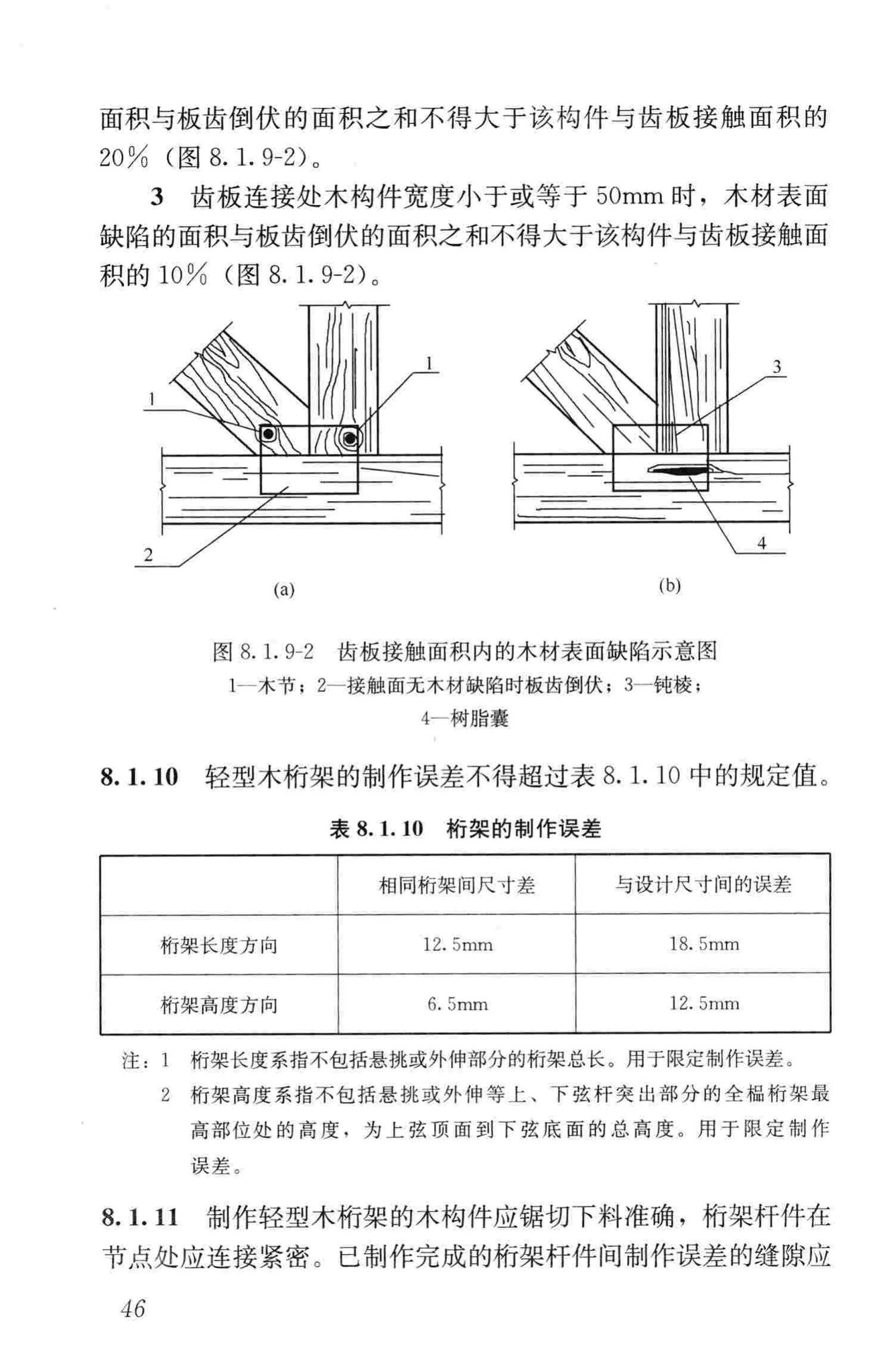 JGJ/T265-2012--轻型木桁架技术规范