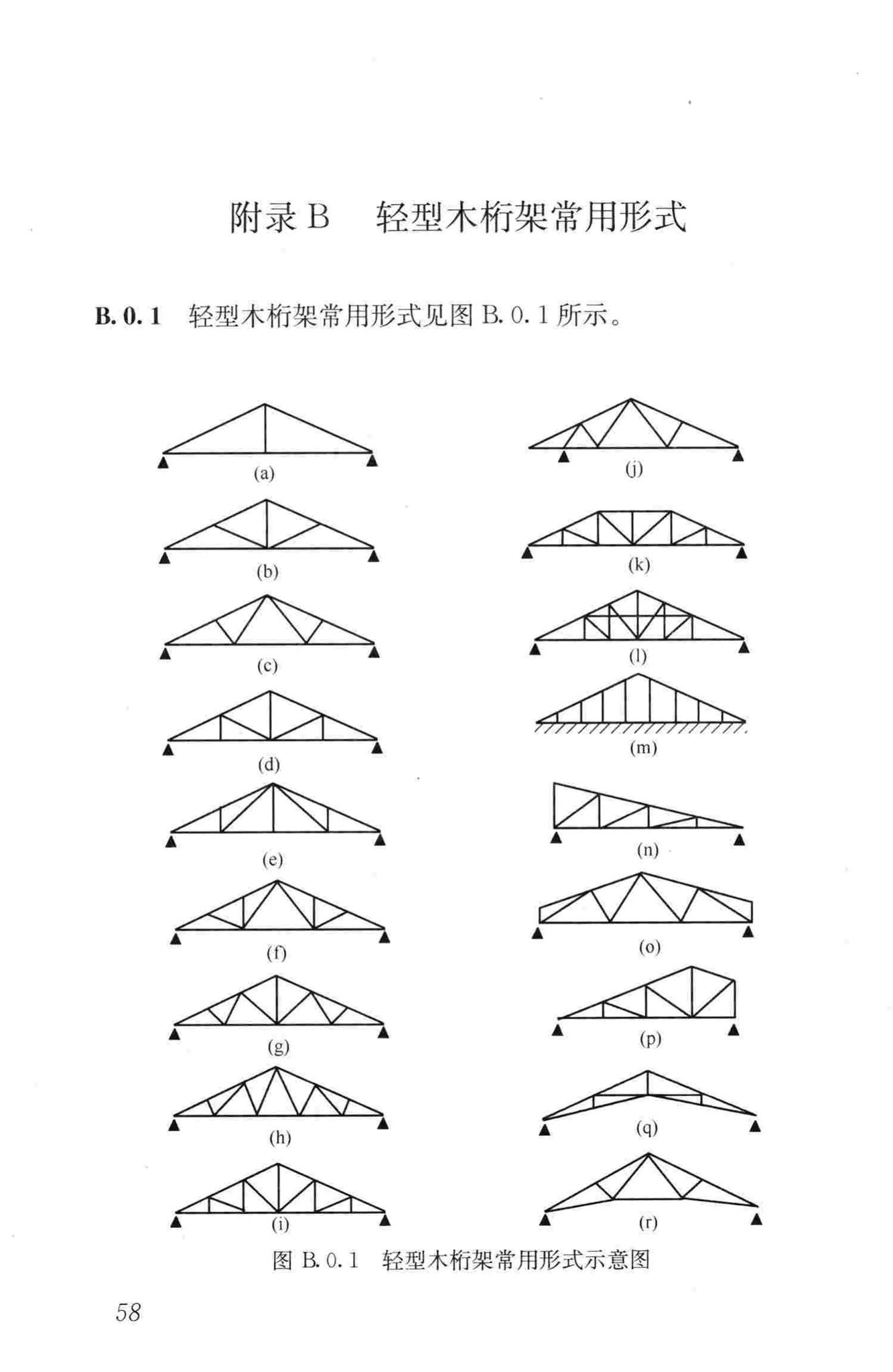 JGJ/T265-2012--轻型木桁架技术规范