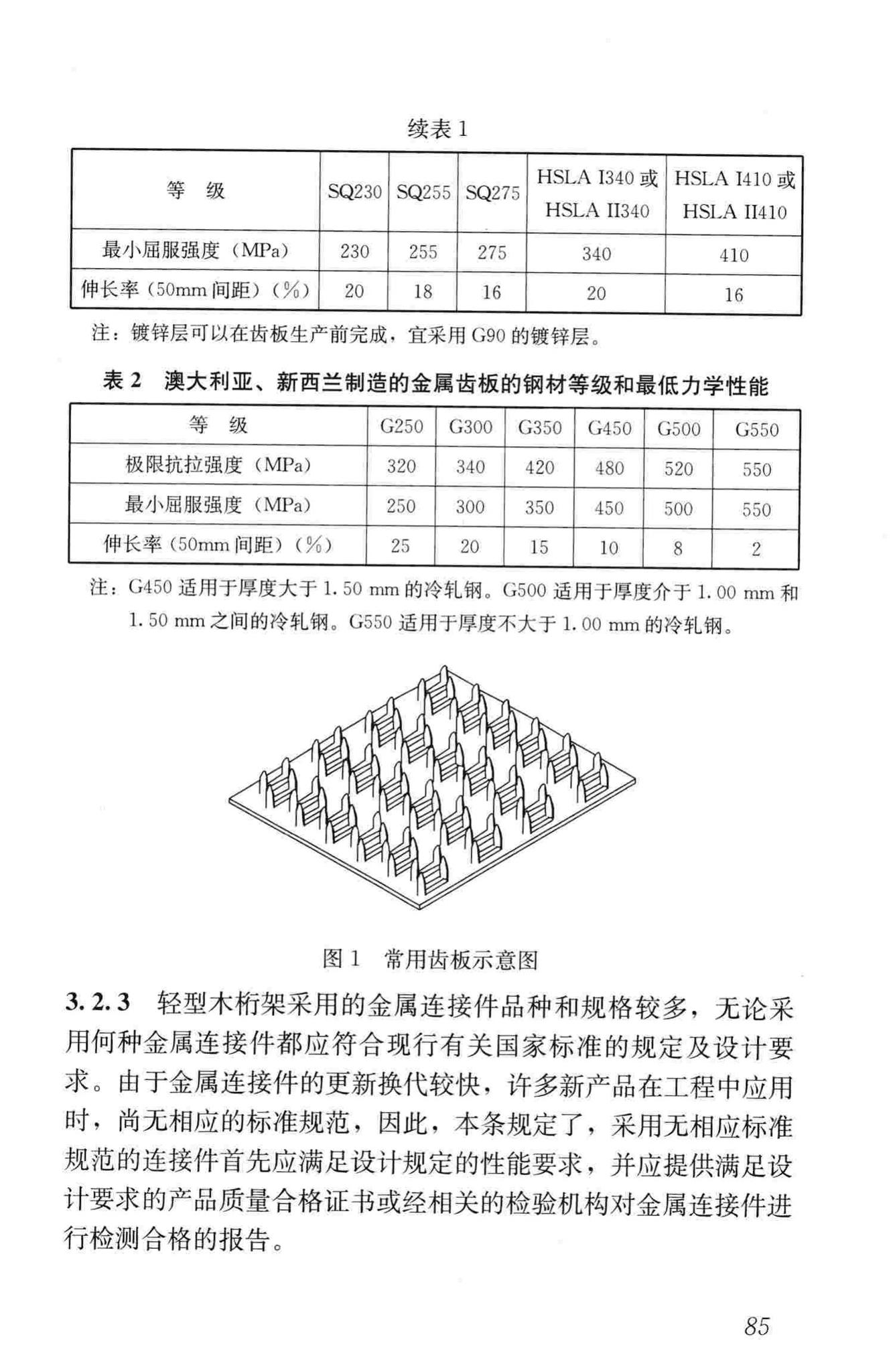 JGJ/T265-2012--轻型木桁架技术规范