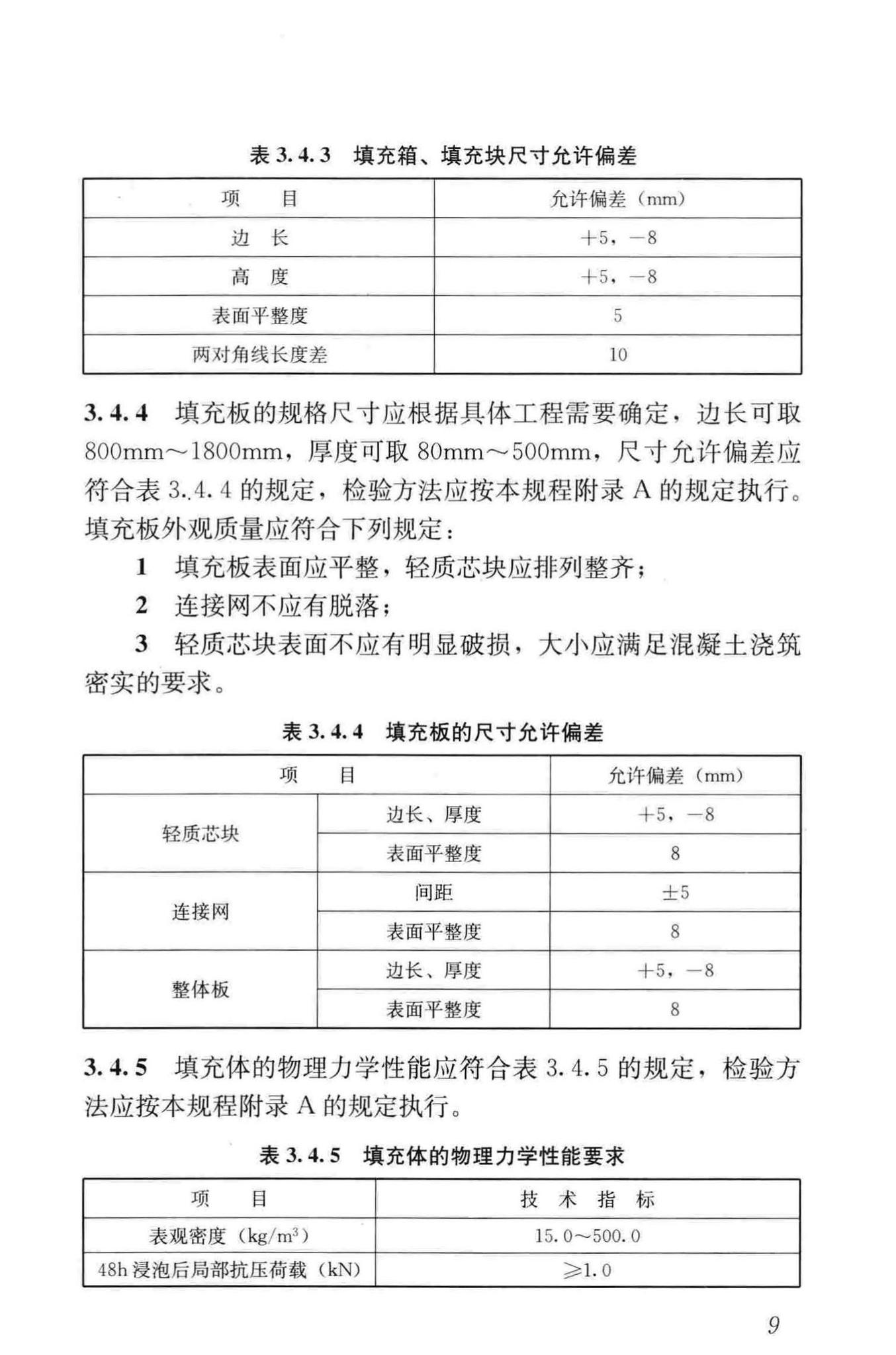 JGJ/T268-2012--现浇混凝土空心楼盖技术规程