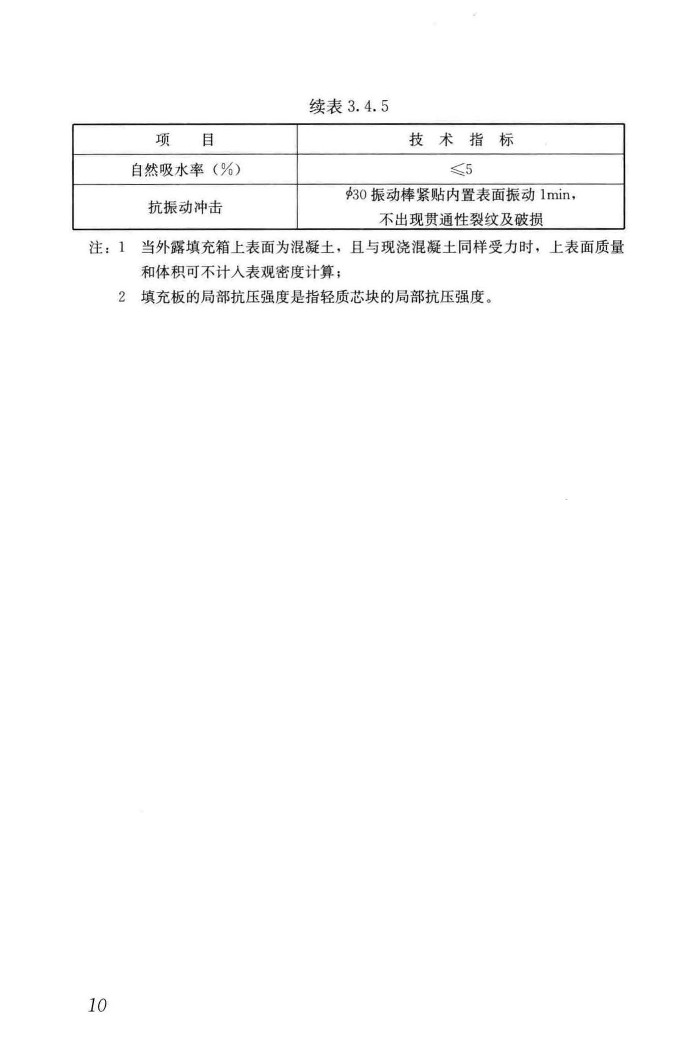 JGJ/T268-2012--现浇混凝土空心楼盖技术规程