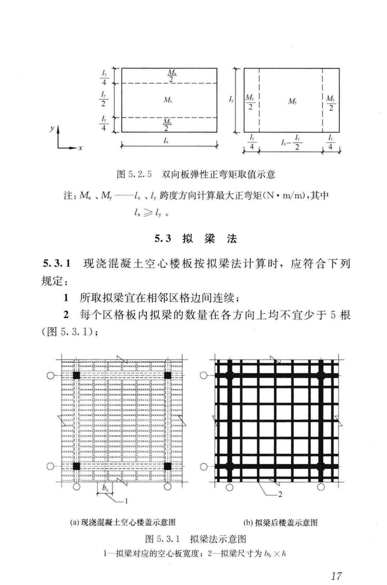 JGJ/T268-2012--现浇混凝土空心楼盖技术规程