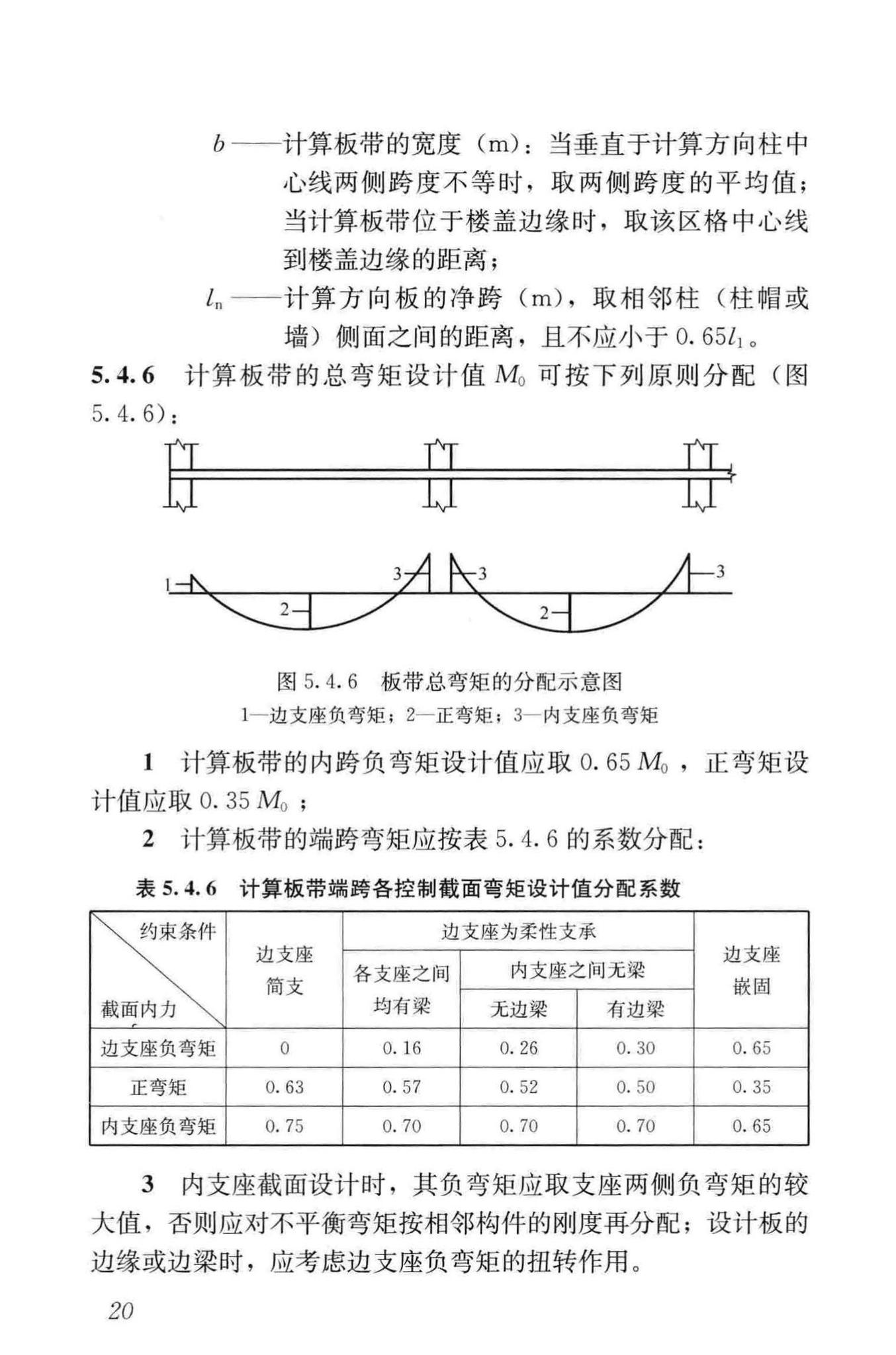 JGJ/T268-2012--现浇混凝土空心楼盖技术规程