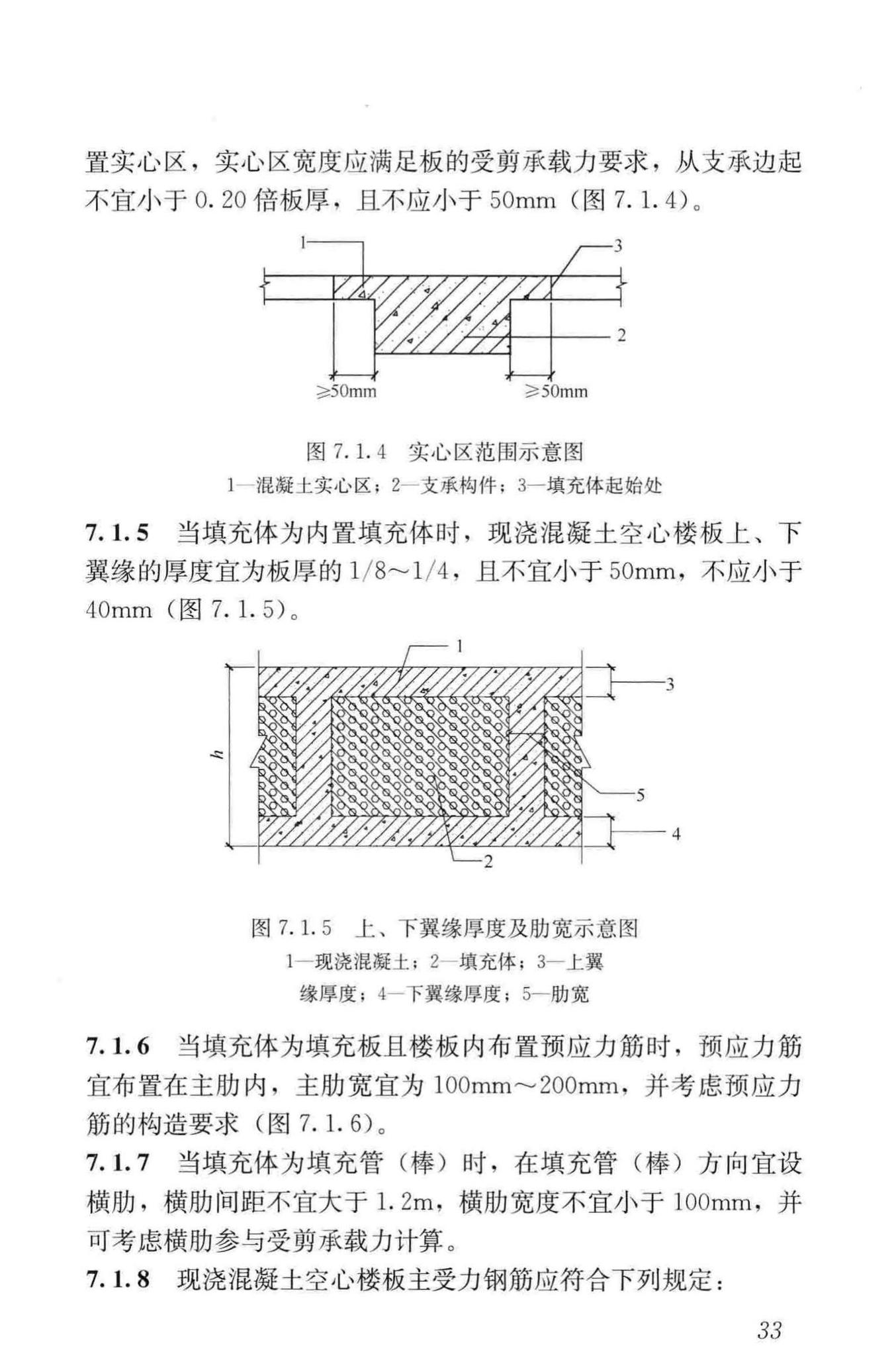 JGJ/T268-2012--现浇混凝土空心楼盖技术规程