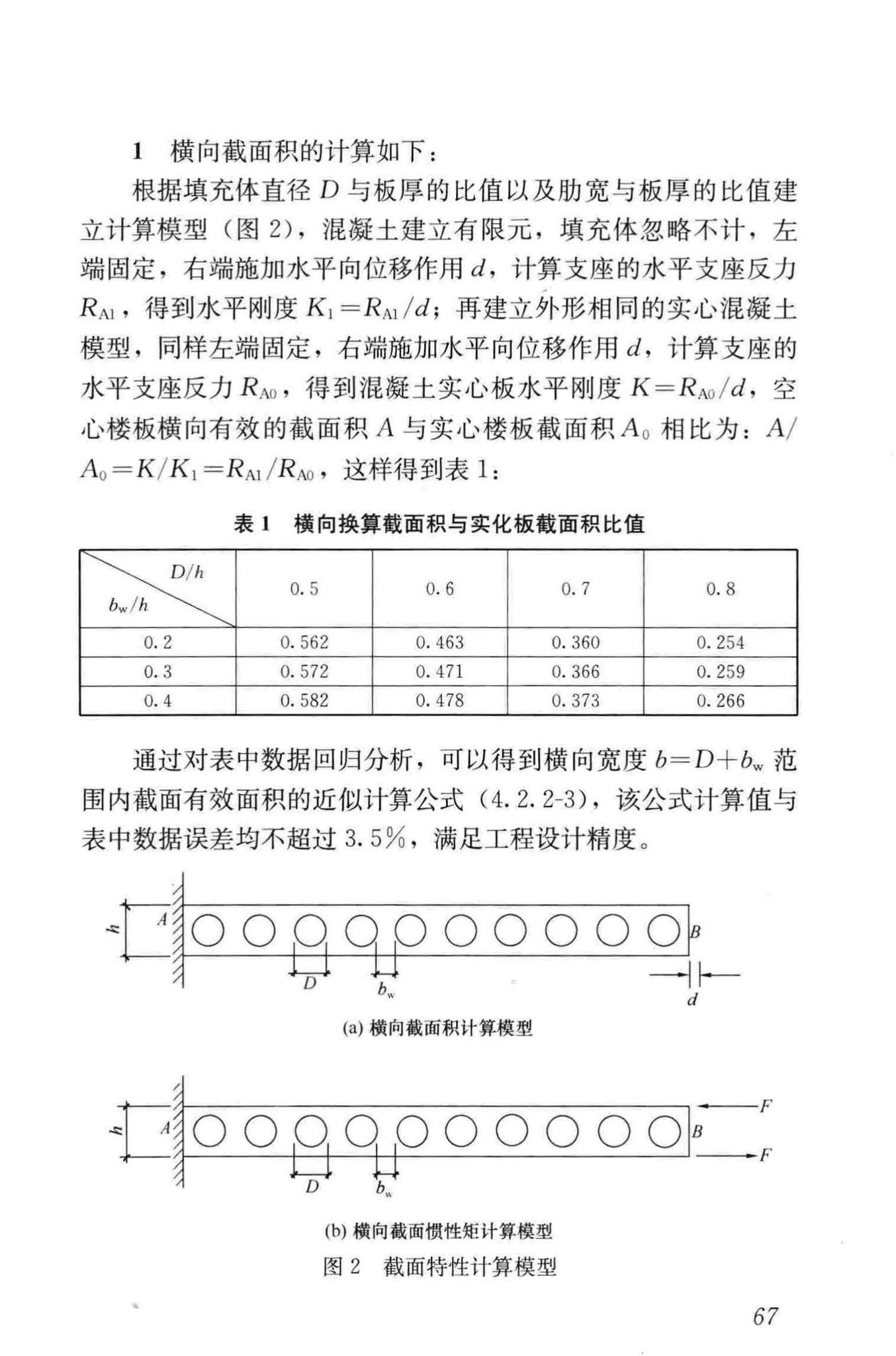 JGJ/T268-2012--现浇混凝土空心楼盖技术规程