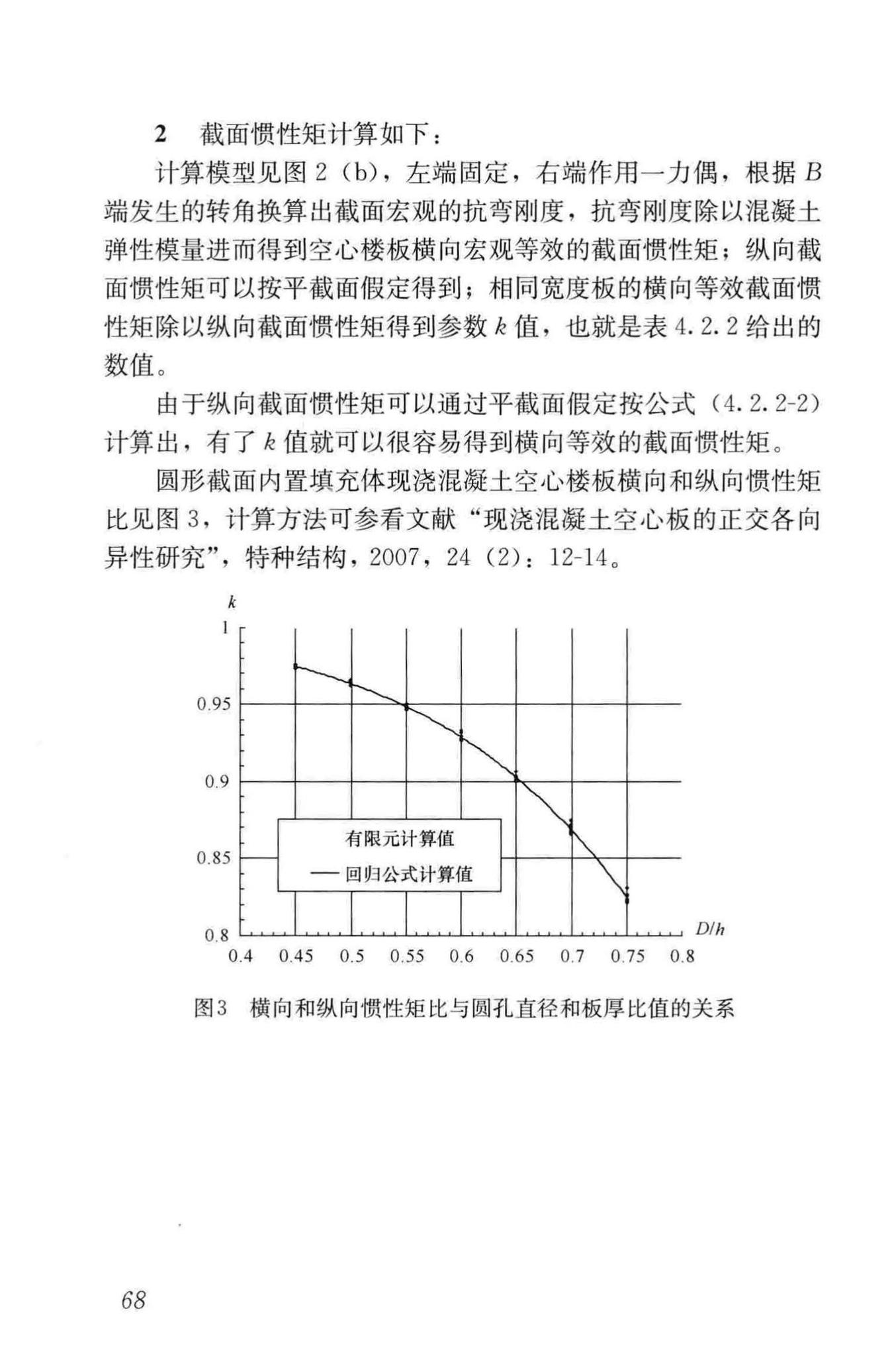 JGJ/T268-2012--现浇混凝土空心楼盖技术规程