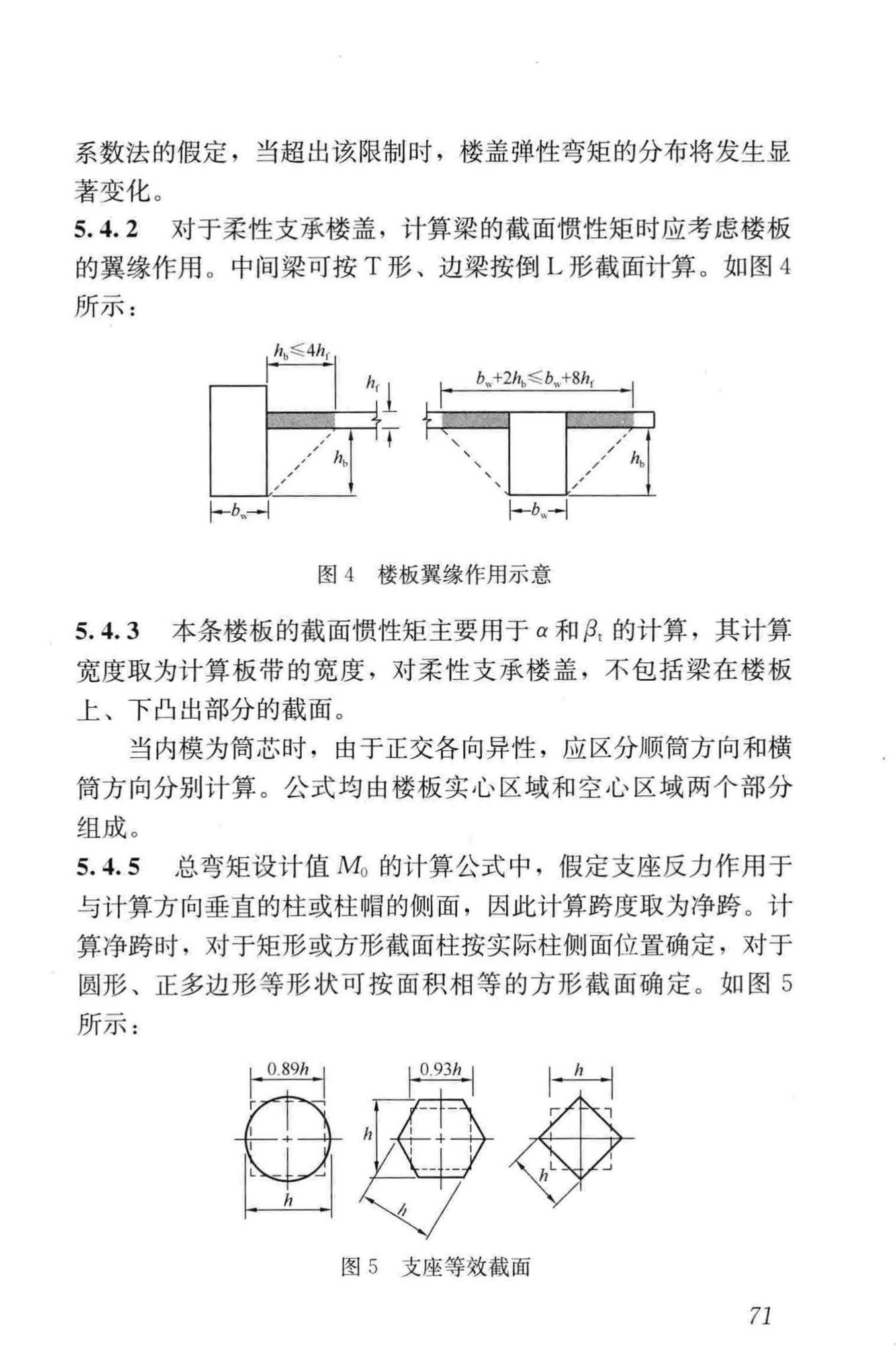 JGJ/T268-2012--现浇混凝土空心楼盖技术规程