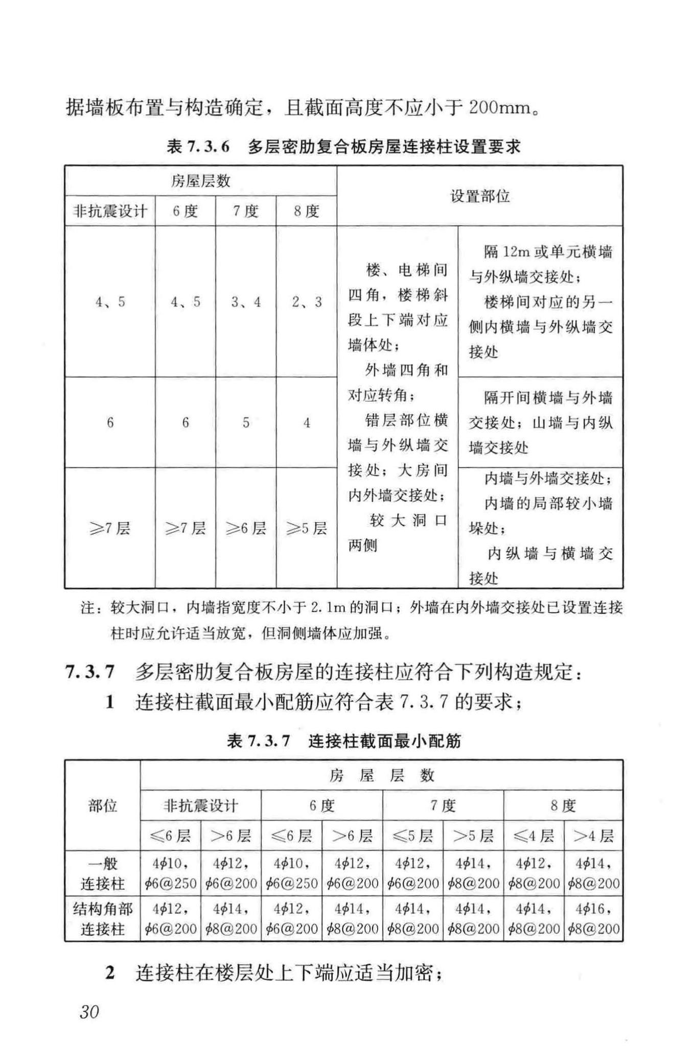 JGJ/T275-2013--密肋复合板结构技术规程