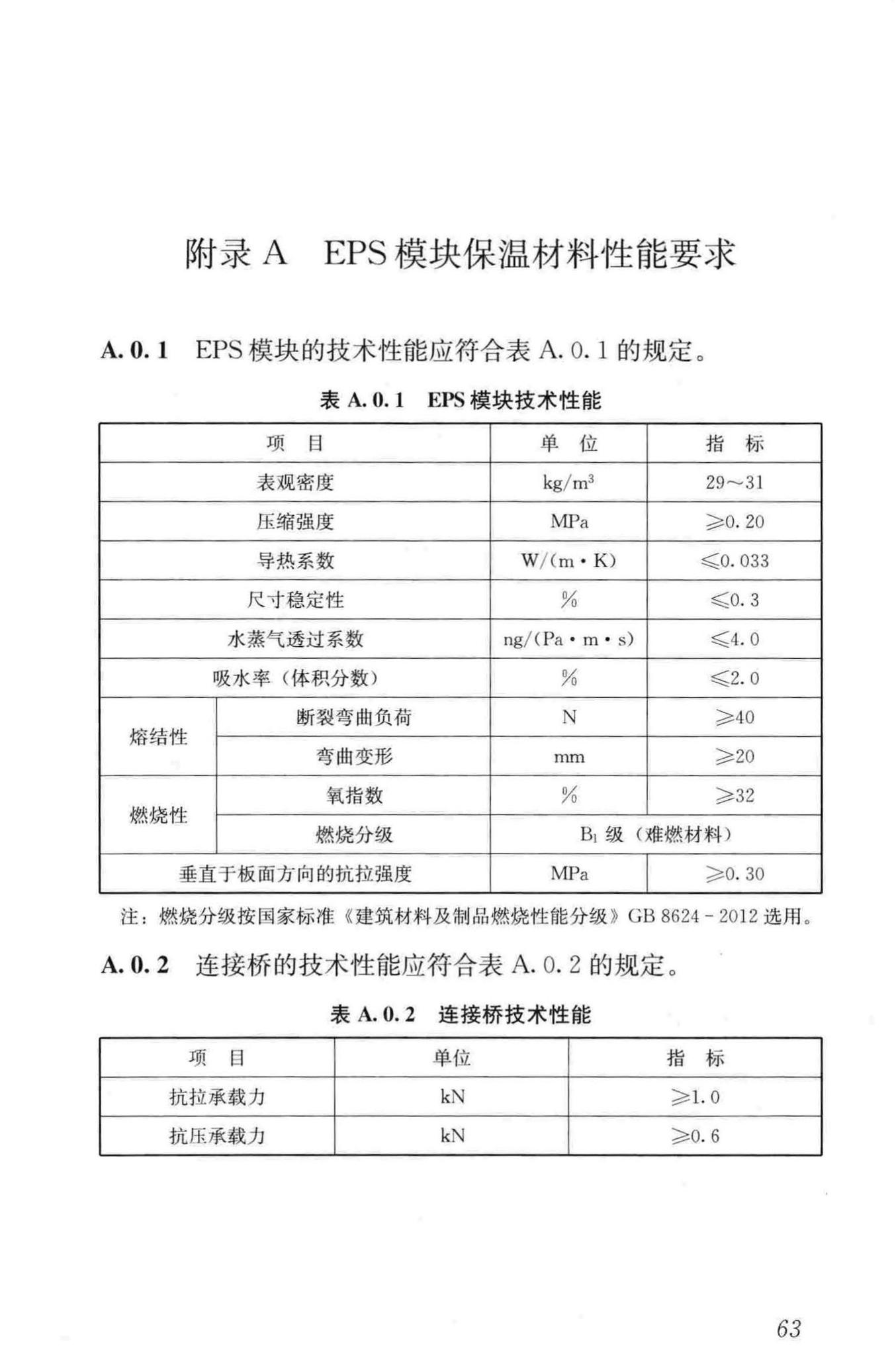 JGJ/T275-2013--密肋复合板结构技术规程