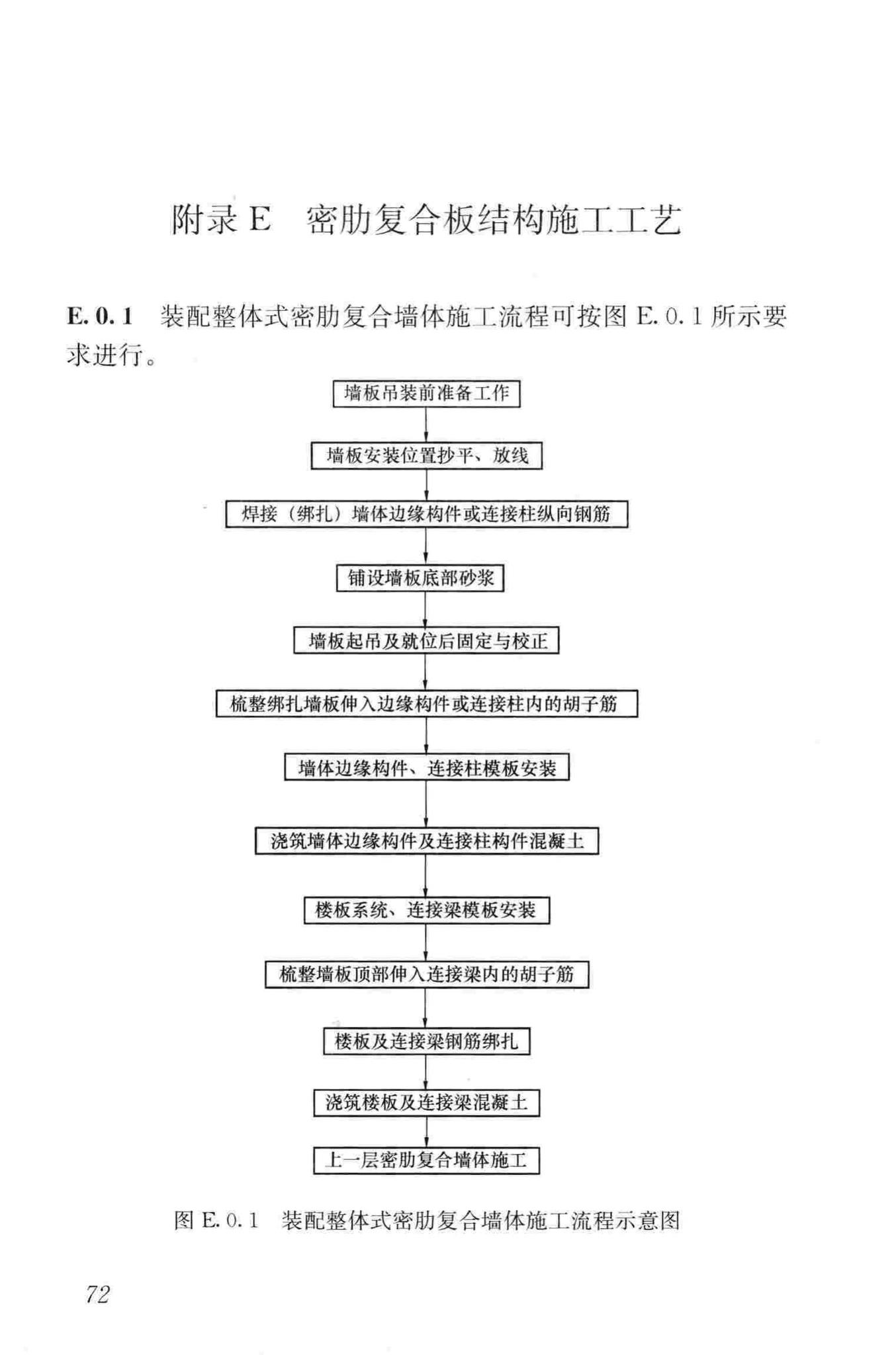 JGJ/T275-2013--密肋复合板结构技术规程