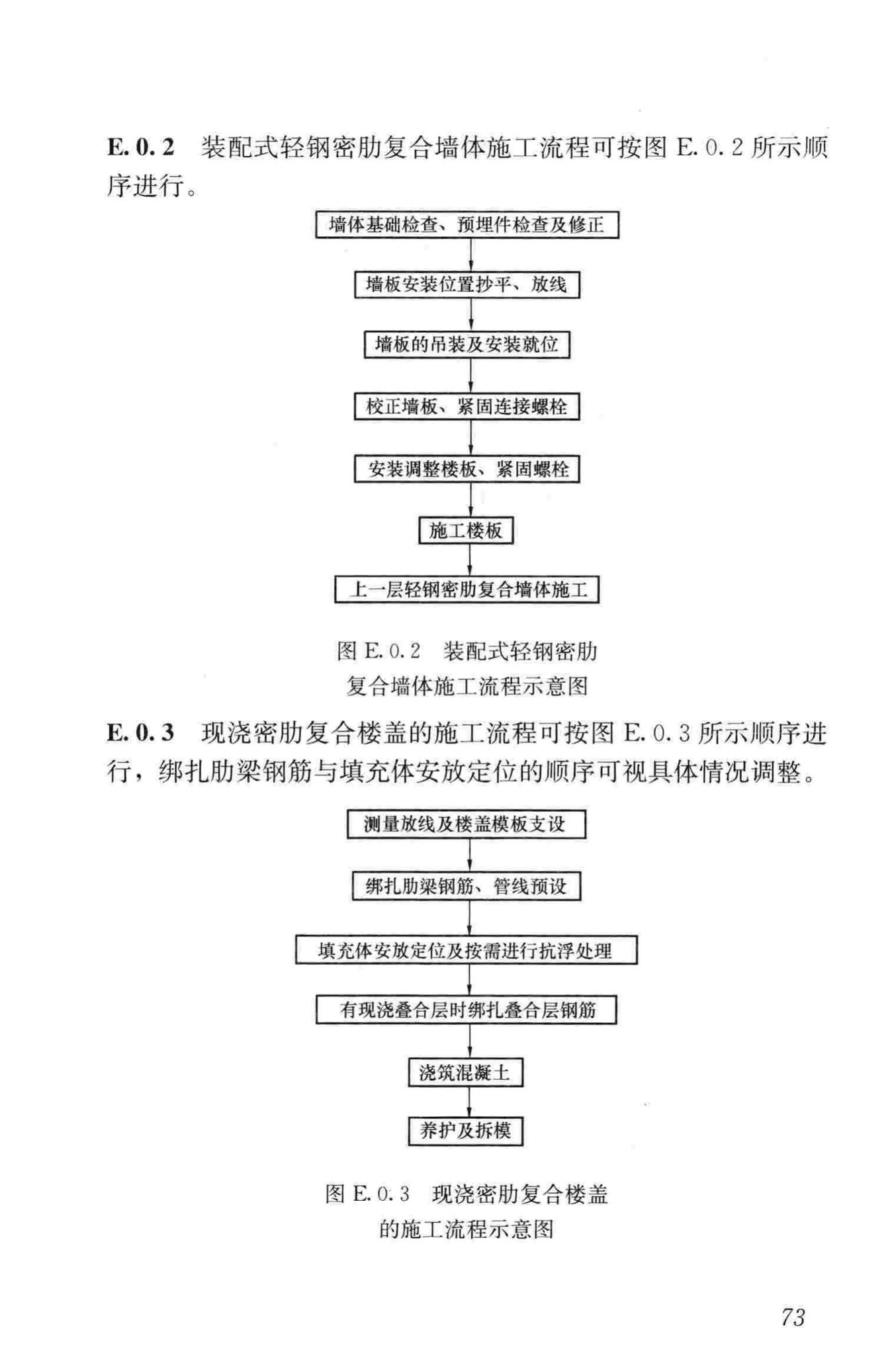 JGJ/T275-2013--密肋复合板结构技术规程