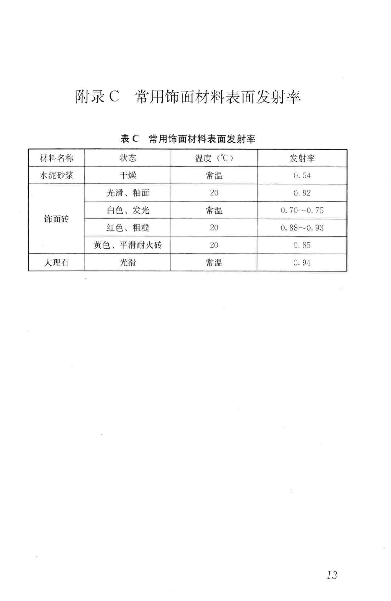 JGJ/T277-2012--红外热像法检测建筑外墙饰面粘结质量技术规程