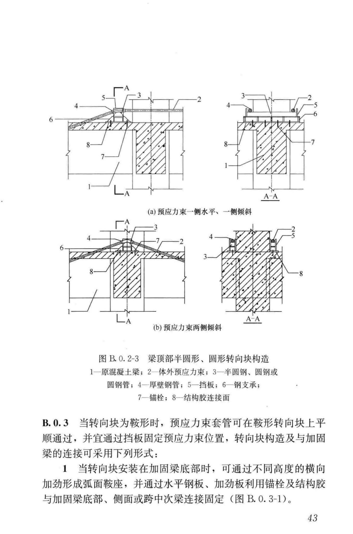 JGJ/T279-2012--建筑结构体外预应力加固技术规程