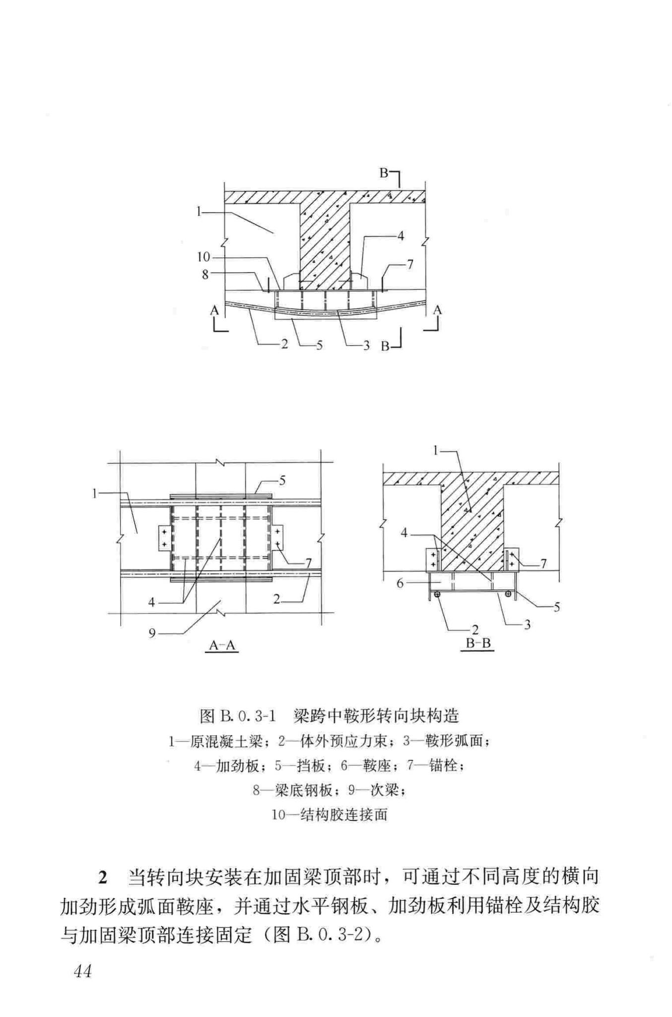 JGJ/T279-2012--建筑结构体外预应力加固技术规程