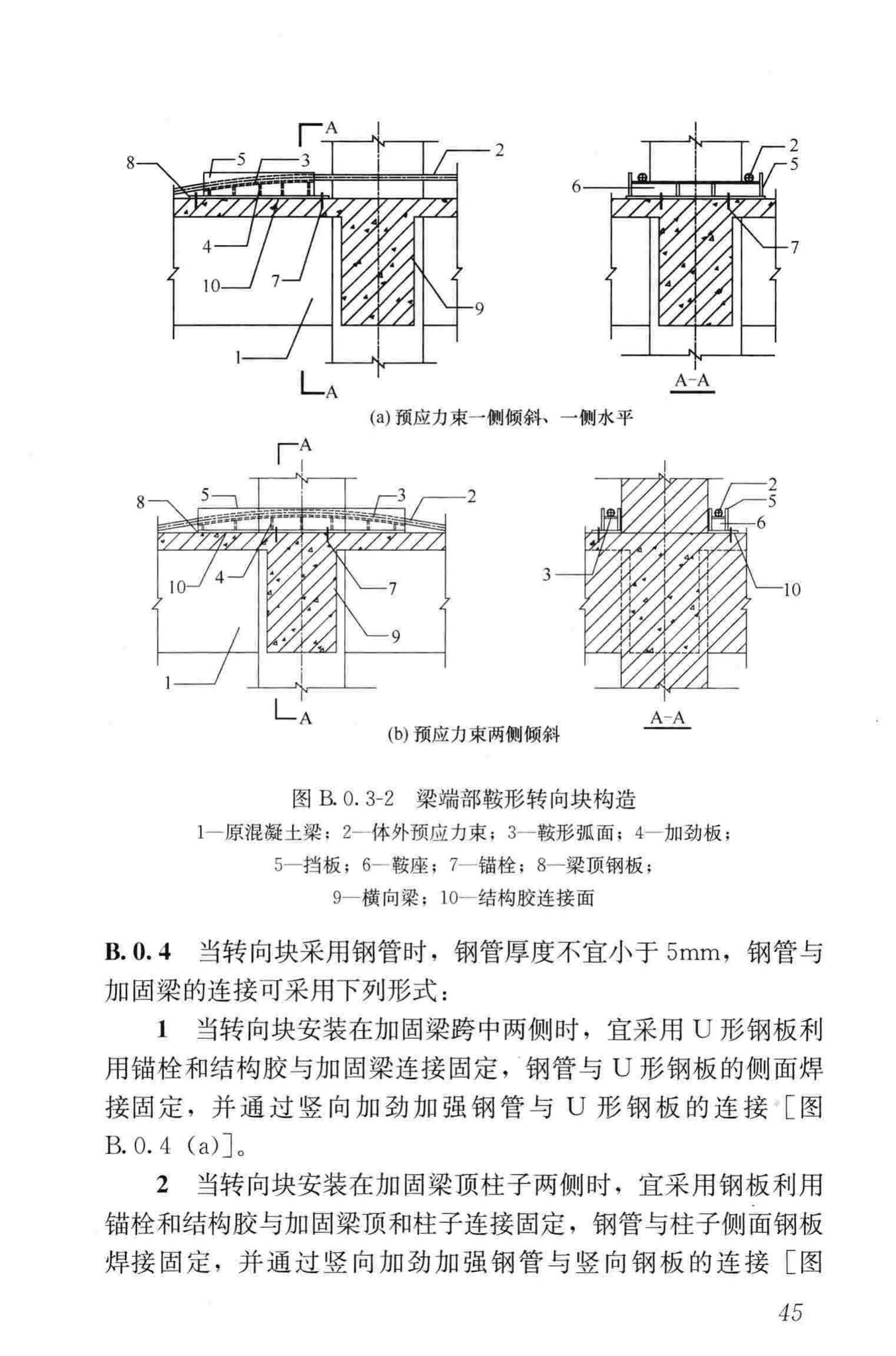 JGJ/T279-2012--建筑结构体外预应力加固技术规程