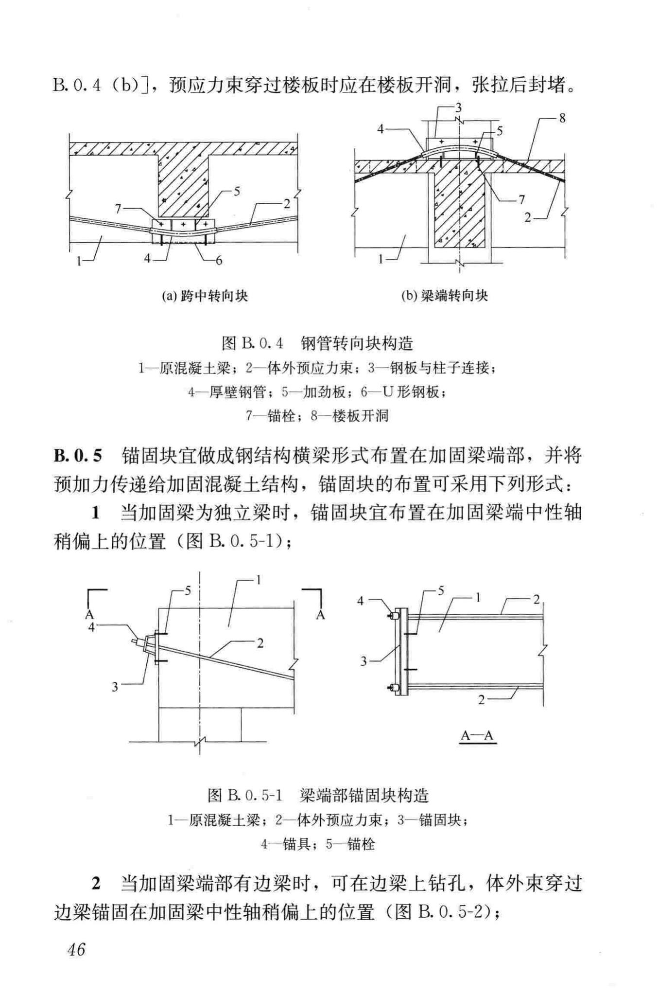 JGJ/T279-2012--建筑结构体外预应力加固技术规程