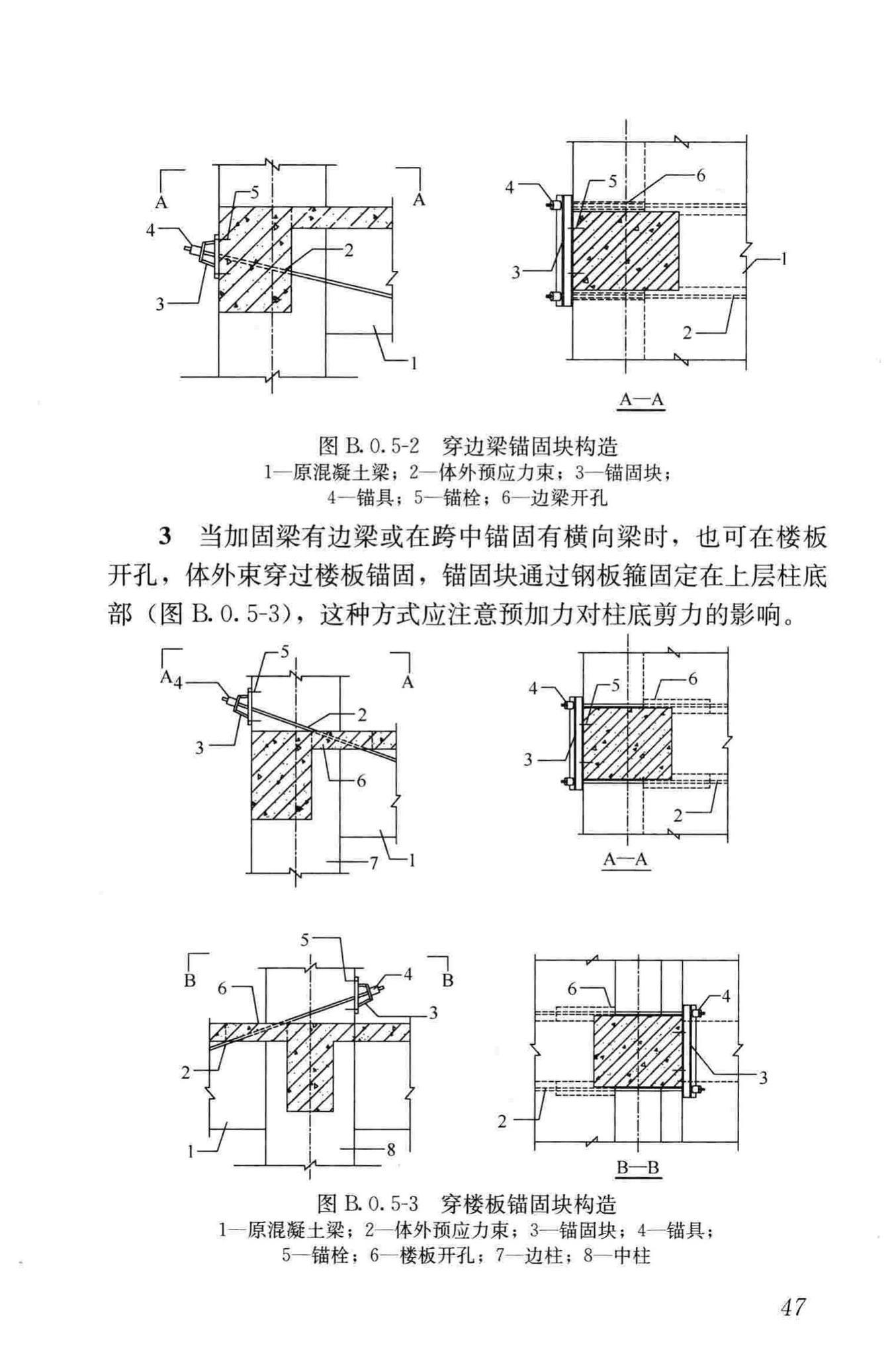 JGJ/T279-2012--建筑结构体外预应力加固技术规程