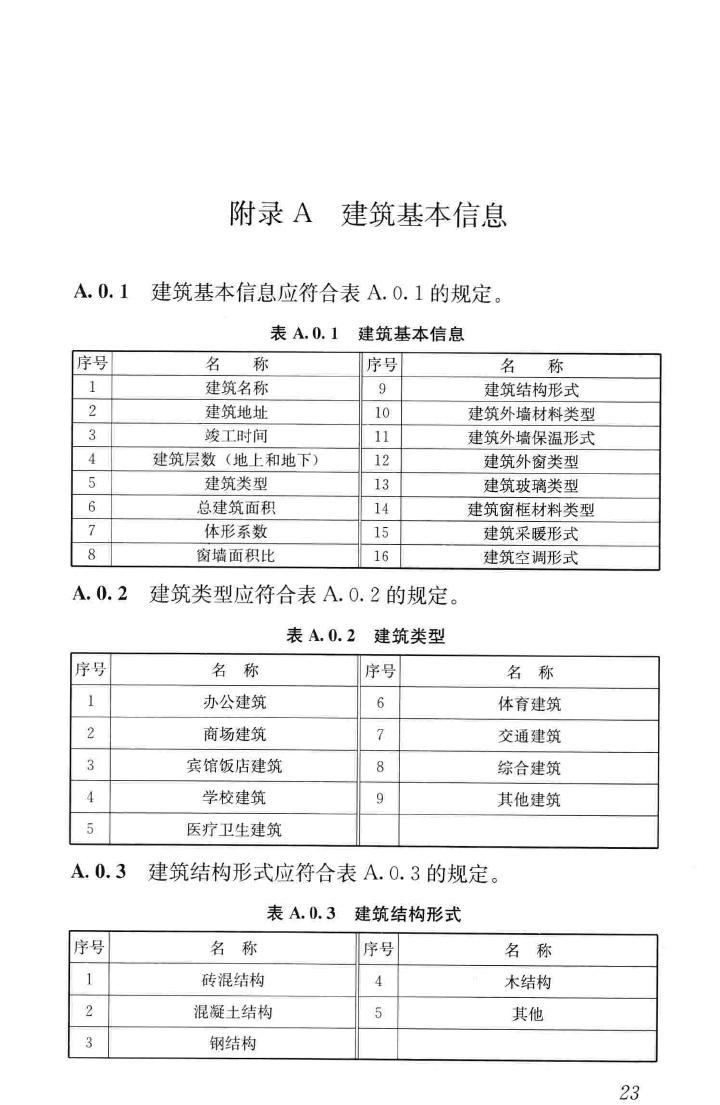 JGJ/T285-2014--公共建筑能耗远程监测系统技术规程